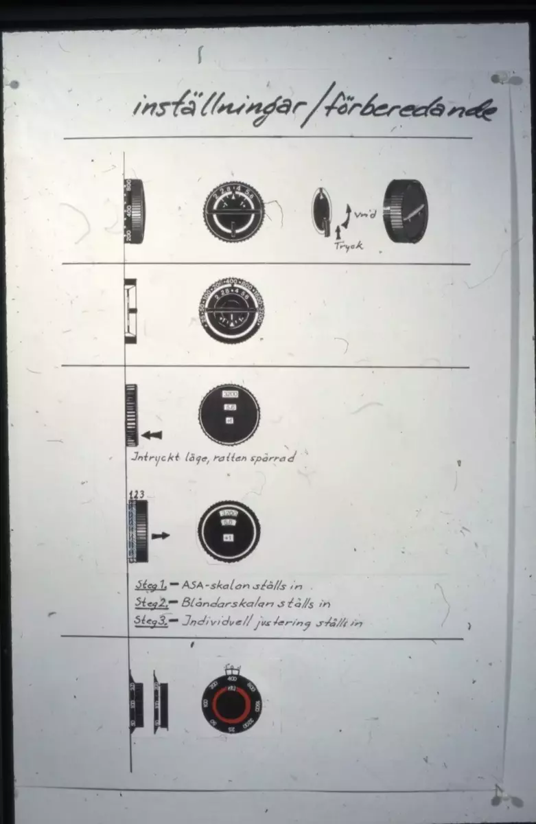 Mätsökare. 

Miljöbilder på skissarbetet, skisser på detaljer och helhetsdesign samt modeller monterade på existerande Hasselbladskamera.