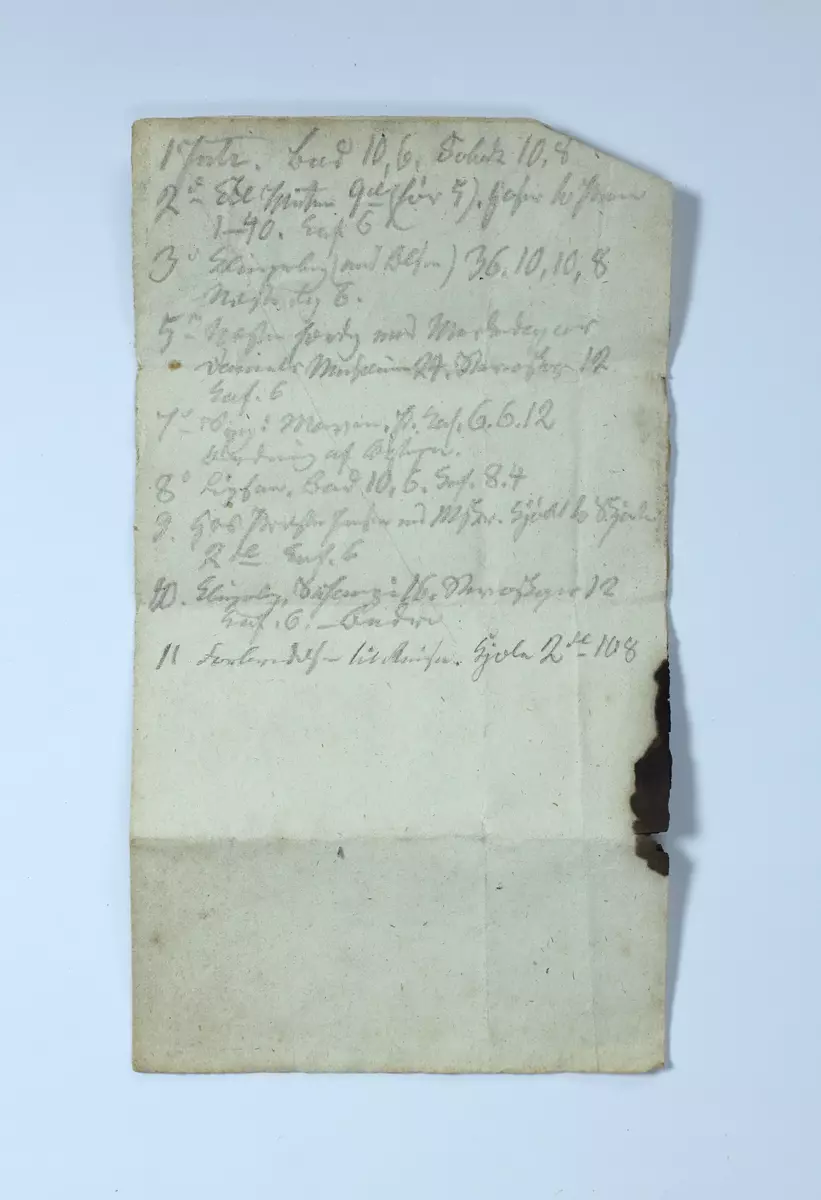 Fragment med påskrift av Ivar Aasen