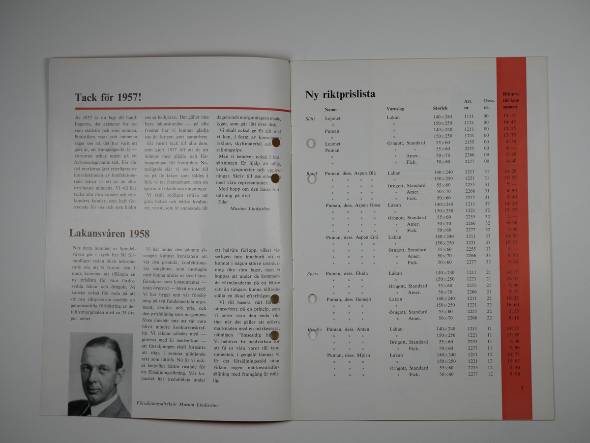 Spindelväven.

Tidskrift utgiven av Alingsås bomullsväveri AB 1956 - 1959.
11 nummer (a - k).