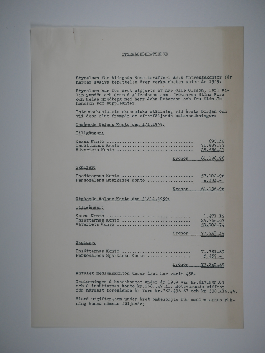 Alingsås Bomullsväveri AB

Intressekontoret.
Verksamhetsberättelser 1928 - 1960.
Maskinskrivna och buntade i en volym.

Intressekontoret öppnade 1919, vid Stora torget.
Dess uppgift var att 'stå den vid Bolaget anställda personal till tjänst vid ordnandet af dess ekonomi samt att främja dess sociala intressen.'

Det var frivilligt om man vill ansluta sig, 
Det var företaget som stod för verksamheten vid Intressekontoret.

Gåva 1983-05 Almedahls AB, Alingsås