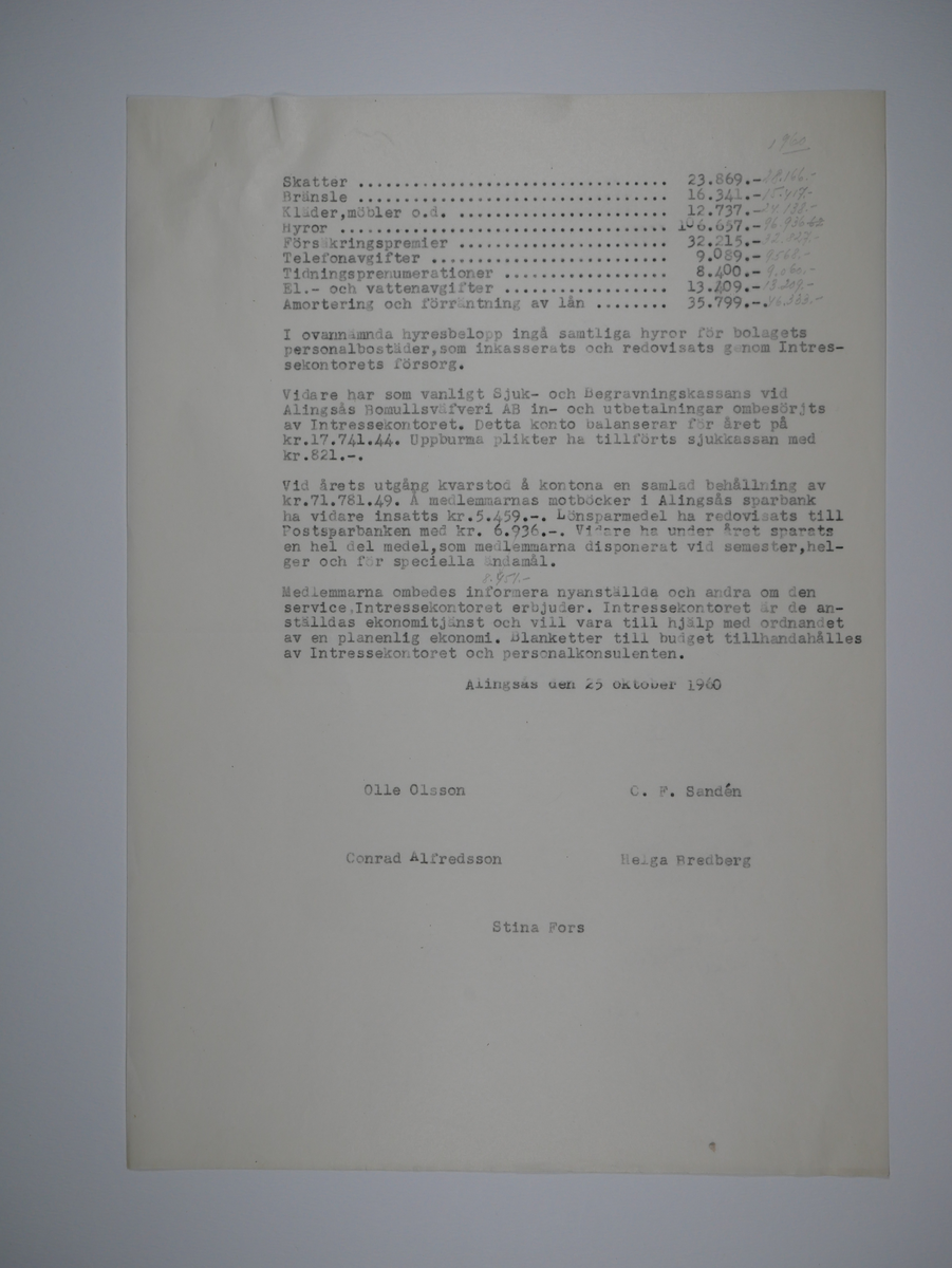 Alingsås Bomullsväveri AB

Intressekontoret.
Verksamhetsberättelser 1928 - 1960.
Maskinskrivna och buntade i en volym.

Intressekontoret öppnade 1919, vid Stora torget.
Dess uppgift var att 'stå den vid Bolaget anställda personal till tjänst vid ordnandet af dess ekonomi samt att främja dess sociala intressen.'

Det var frivilligt om man vill ansluta sig, 
Det var företaget som stod för verksamheten vid Intressekontoret.

Gåva 1983-05 Almedahls AB, Alingsås