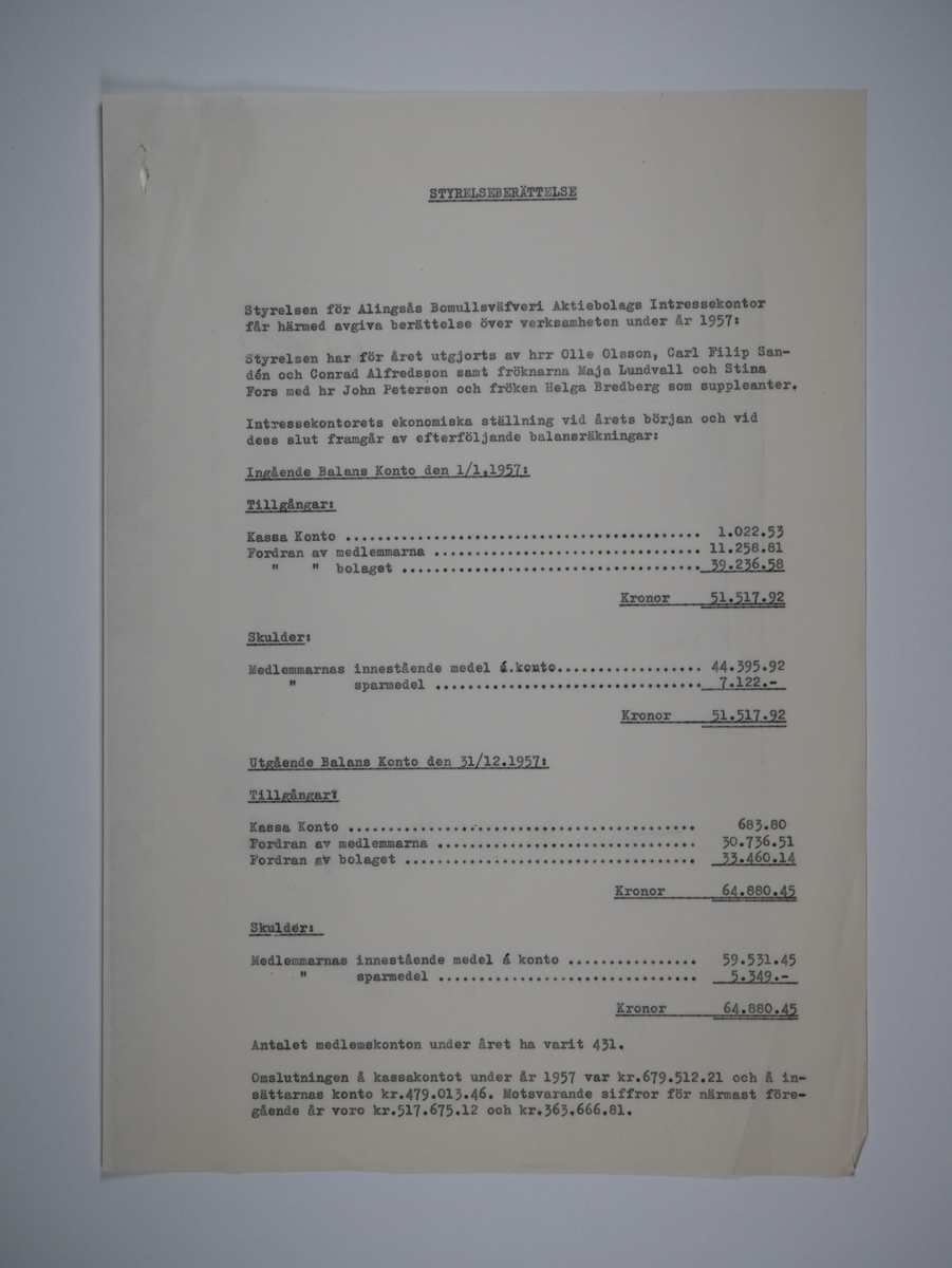 Alingsås Bomullsväveri AB

Intressekontoret.
Verksamhetsberättelser 1928 - 1960.
Maskinskrivna och buntade i en volym.

Intressekontoret öppnade 1919, vid Stora torget.
Dess uppgift var att 'stå den vid Bolaget anställda personal till tjänst vid ordnandet af dess ekonomi samt att främja dess sociala intressen.'

Det var frivilligt om man vill ansluta sig, 
Det var företaget som stod för verksamheten vid Intressekontoret.

Gåva 1983-05 Almedahls AB, Alingsås