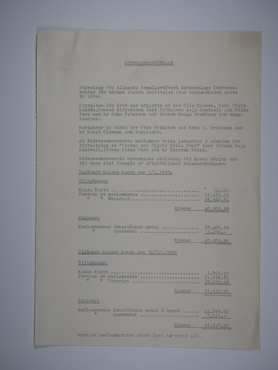 Alingsås Bomullsväveri AB

Intressekontoret.
Verksamhetsberättelser 1928 - 1960.
Maskinskrivna och buntade i en volym.

Intressekontoret öppnade 1919, vid Stora torget.
Dess uppgift var att 'stå den vid Bolaget anställda personal till tjänst vid ordnandet af dess ekonomi samt att främja dess sociala intressen.'

Det var frivilligt om man vill ansluta sig, 
Det var företaget som stod för verksamheten vid Intressekontoret.

Gåva 1983-05 Almedahls AB, Alingsås