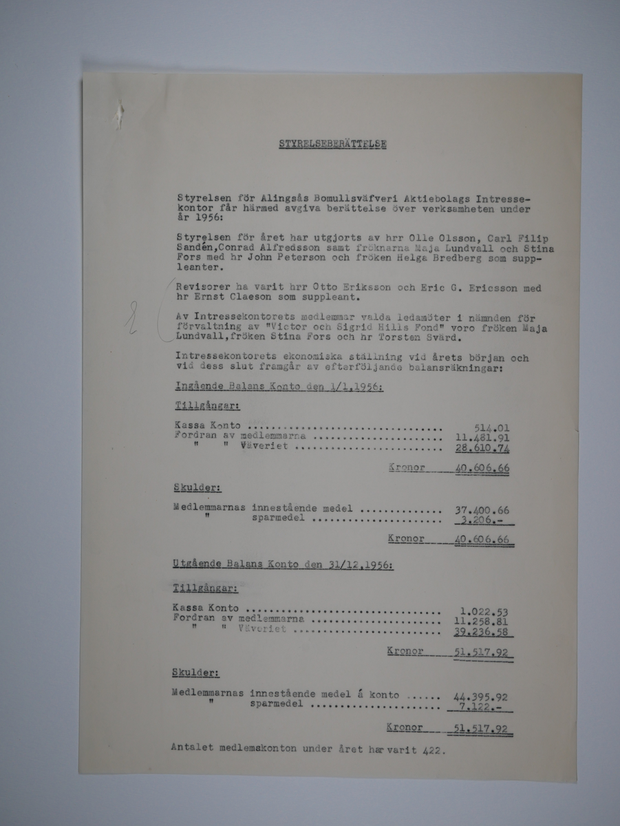 Alingsås Bomullsväveri AB

Intressekontoret.
Verksamhetsberättelser 1928 - 1960.
Maskinskrivna och buntade i en volym.

Intressekontoret öppnade 1919, vid Stora torget.
Dess uppgift var att 'stå den vid Bolaget anställda personal till tjänst vid ordnandet af dess ekonomi samt att främja dess sociala intressen.'

Det var frivilligt om man vill ansluta sig, 
Det var företaget som stod för verksamheten vid Intressekontoret.

Gåva 1983-05 Almedahls AB, Alingsås