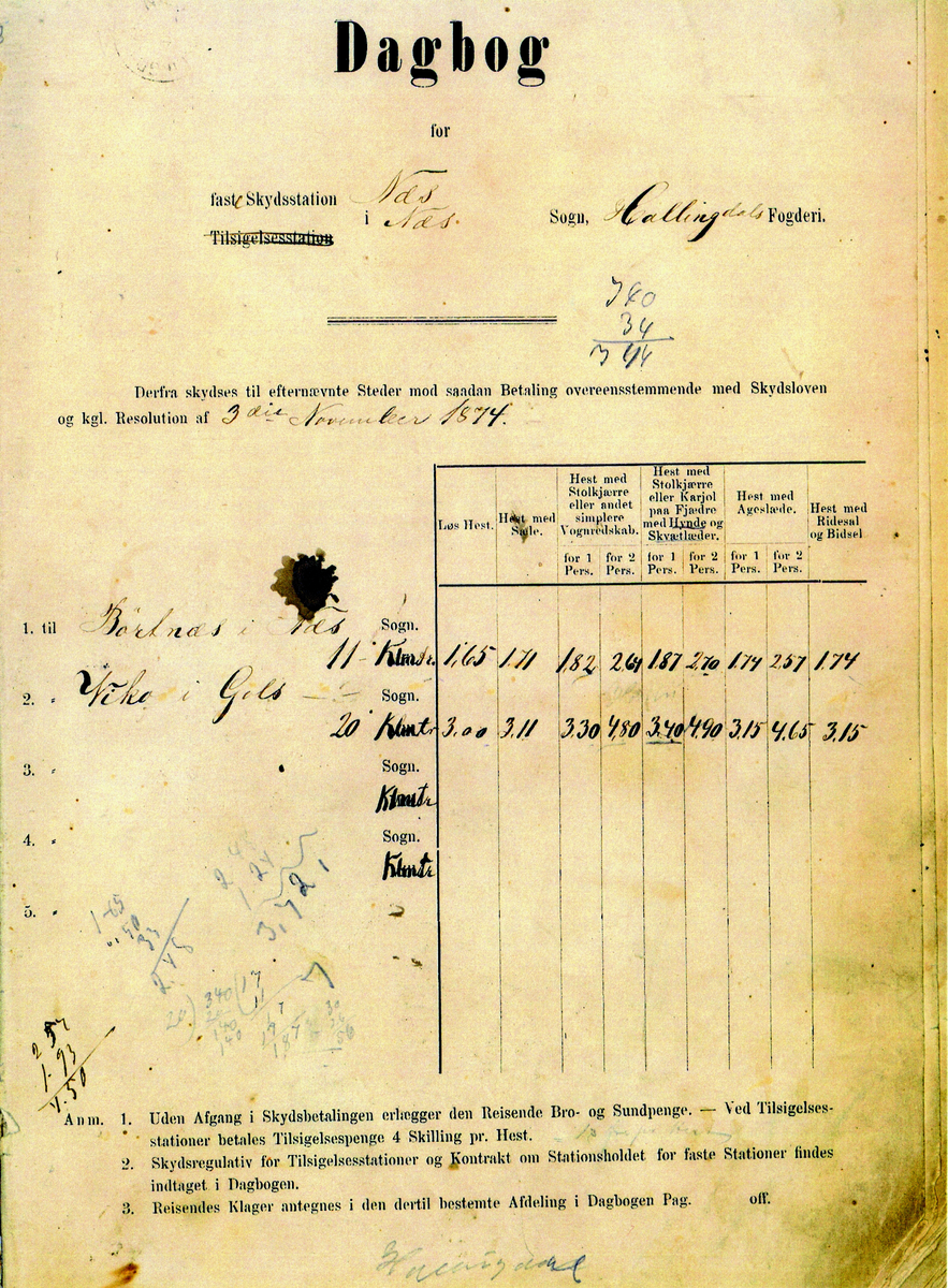 Dokument. Dagbog for faste skydsstation Nes Sogn, Hallingdal Fogderi 3 .november 1874.
