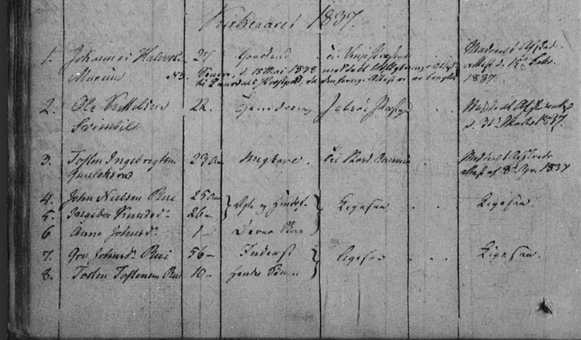 Kirkebok frå Tinn: Digitalarkivet