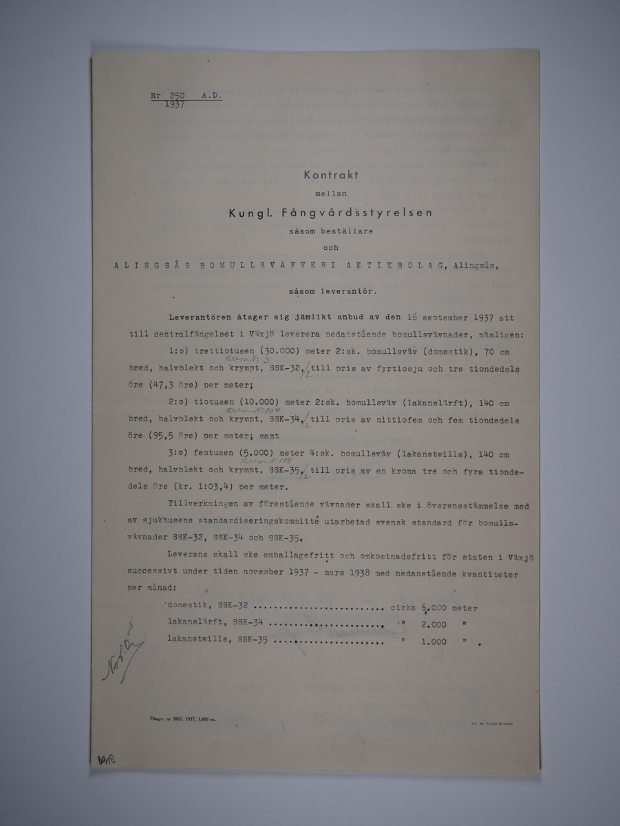 Alingsås Bomullsväveri AB

Handlingar som rör leveranskontrakt.
Kontrakt med bland annat Arméns centrala beklädnadsverkstad och Svenska landstingsförbundet.

Cirka 1930- och 1940tal.

Gåva 1983-05 av Almedahls AB