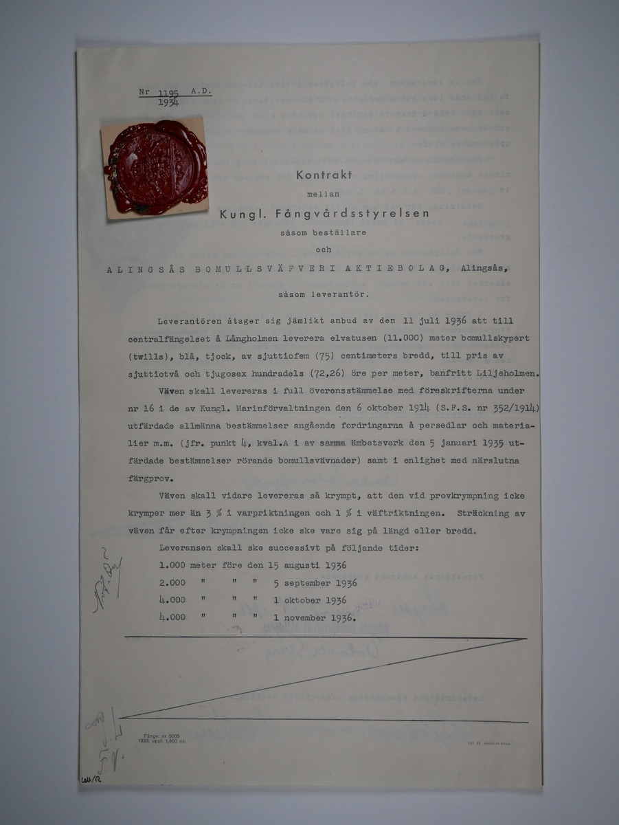 Alingsås Bomullsväveri AB

Handlingar som rör leveranskontrakt.
Kontrakt med bland annat Arméns centrala beklädnadsverkstad och Svenska landstingsförbundet.

Cirka 1930- och 1940tal.

Gåva 1983-05 av Almedahls AB