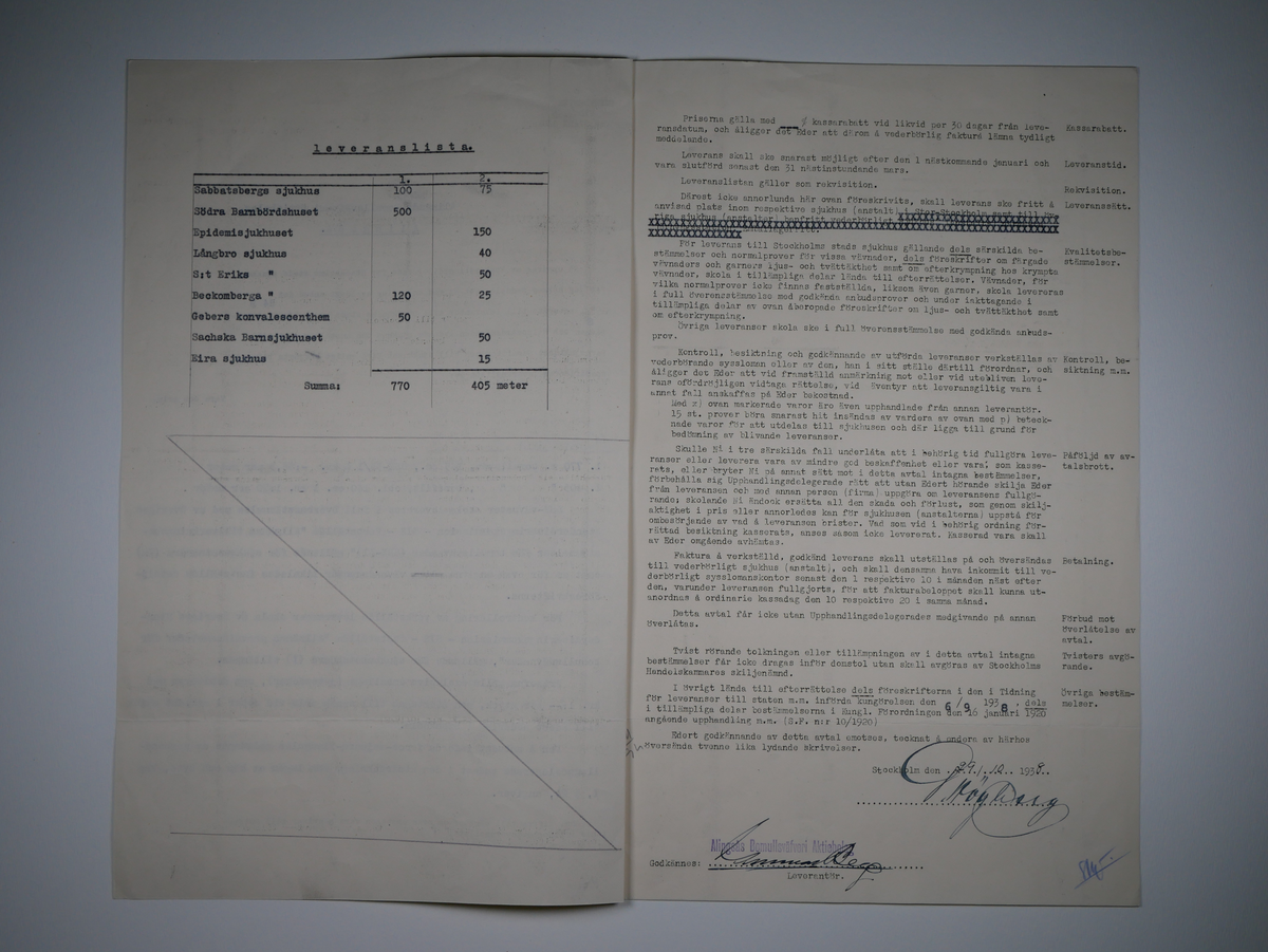 Alingsås Bomullsväveri AB

Handlingar som rör leveranskontrakt.
Kontrakt med bland annat Arméns centrala beklädnadsverkstad och Svenska landstingsförbundet.

Cirka 1930- och 1940tal.

Gåva 1983-05 av Almedahls AB