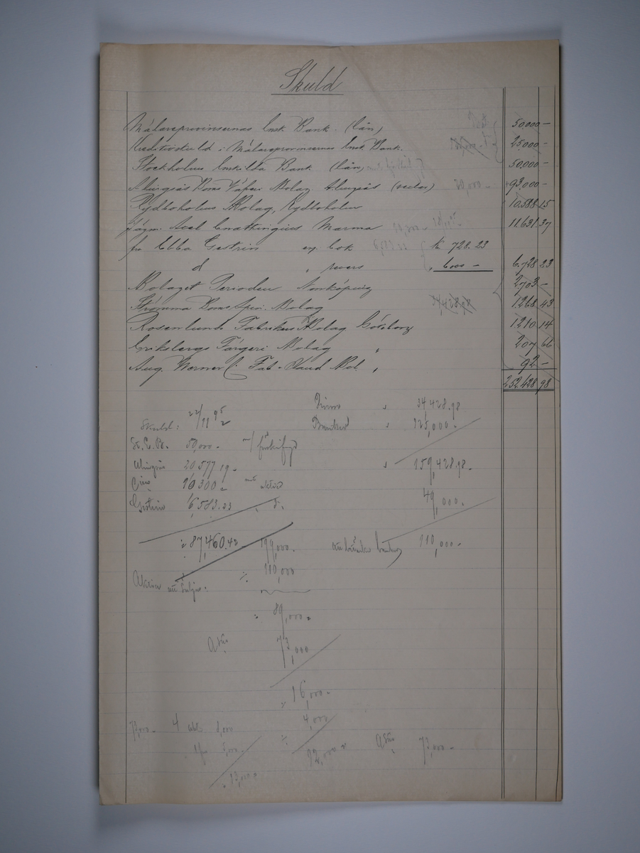 Alingsås Bomullsväveri AB

Diverse handlingar, bland annat kontrakt och listor.
År 1893 - 1916.

Gåva 1983-05 av Almedahls AB