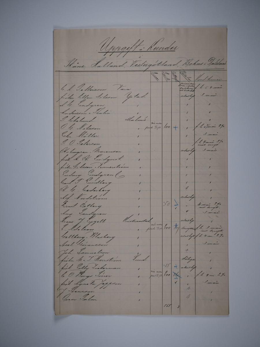 Alingsås Bomullsväveri AB

Diverse handlingar, bland annat kontrakt och listor.
År 1893 - 1916.

Gåva 1983-05 av Almedahls AB