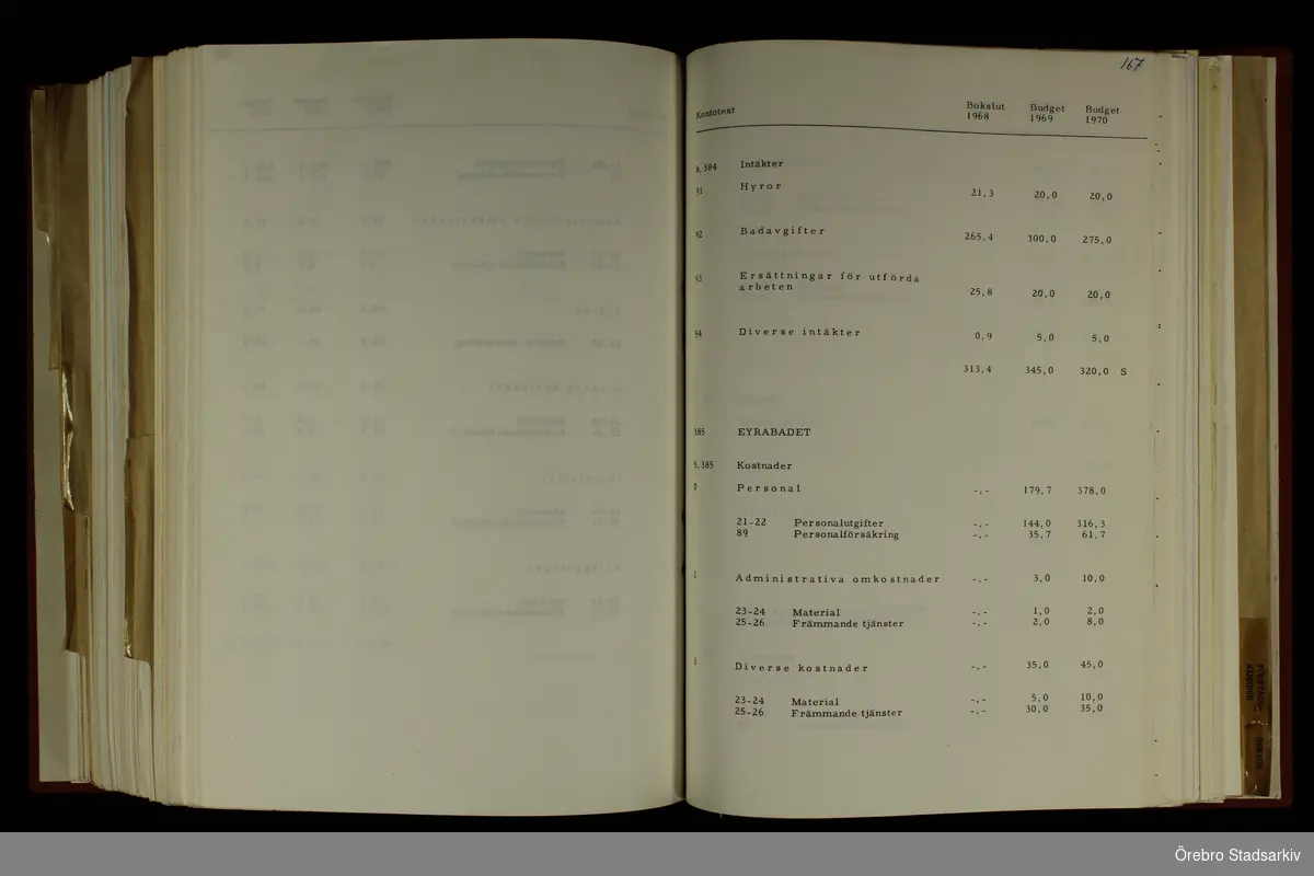 Örebro stad Idrottsstyrelsen, 1969. Protokoll, bilaga § 76 beredningsavdelningen