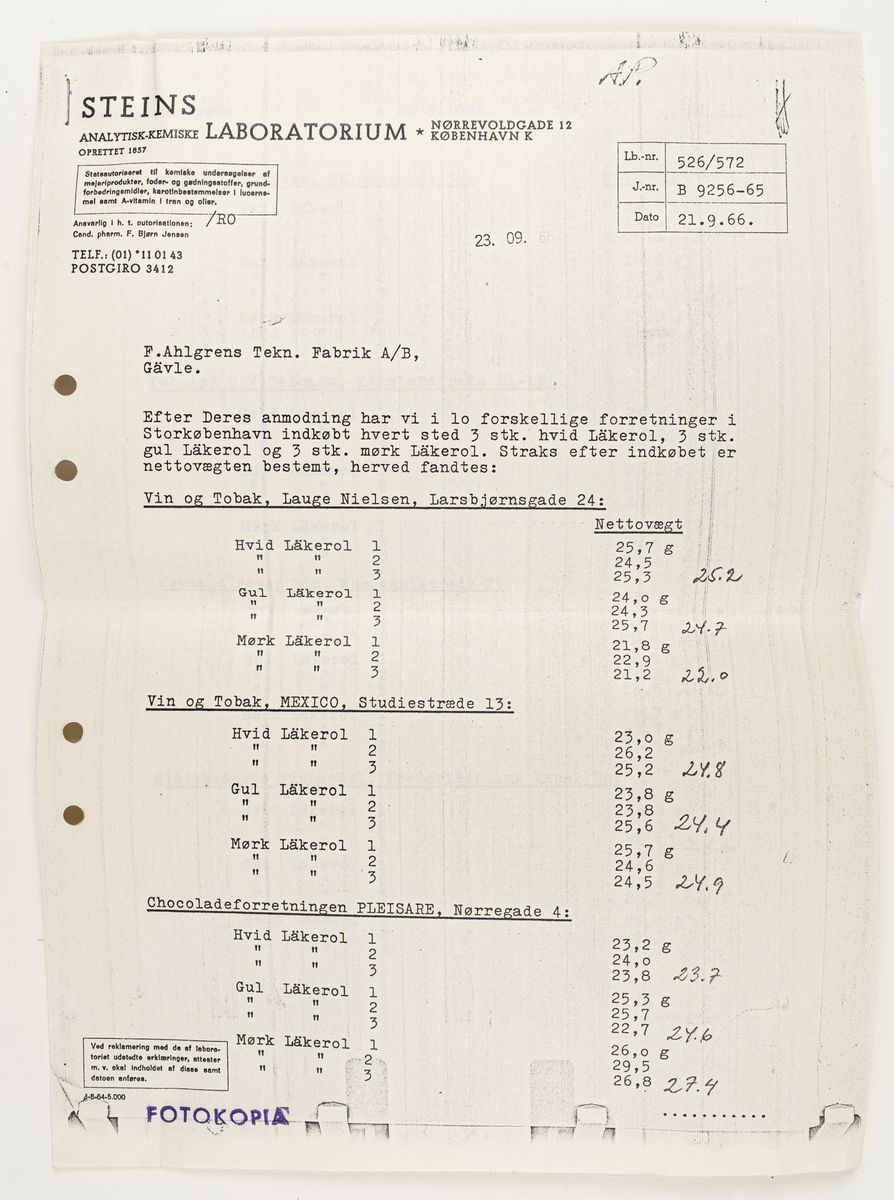 Ask, med provresultat av olika Läkerol- och Bonbonaskar, över de olika vikterna per ask. Intygspapper från Steins analytisk-kemiske laboratorium i Köpenhamn, Danmark, daterat 1966.