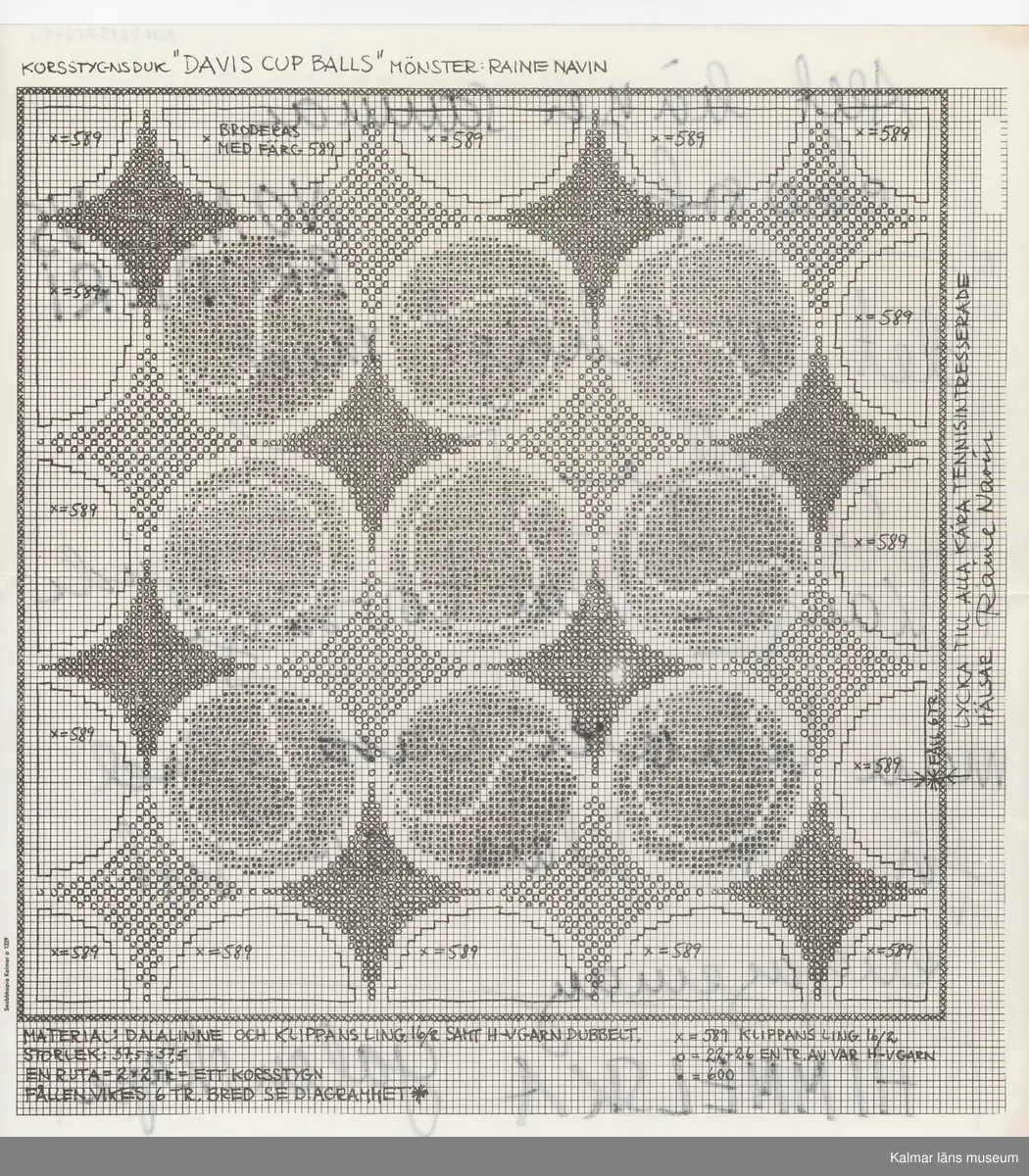 Längsmed sidorna på motivet löper halvcirklar, tre stycken på varje sida. I varje hörn finns en kvartscirkel. I mitten nio cirklar ("tennisbollar") ordnade i en kvadrat, 3x3. Genom varje cirkel löper en böljande linje. I mönstrets utkant löper en linje som markerar fållen. Titel: Davis Cup Balls.