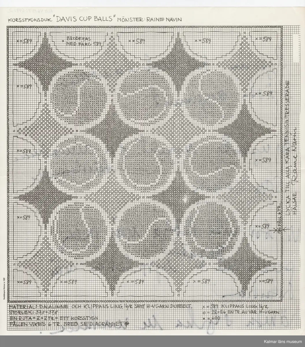 Längsmed sidorna på motivet löper halvcirklar, tre stycken på varje sida. I varje hörn finns en kvartscirkel. I mitten nio cirklar ("tennisbollar") ordnade i en kvadrat, 3x3. Genom varje cirkel löper en böljande linje. I mönstrets utkant löper en linje som markerar fållen. Titel: Davis Cup Balls.