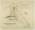 Torfberedningsmaskin Anreps patent 1873, ur boken med ritningar mm 1868-1887, av den svenske torvmaskinkonstruktören Aleph Anrep.