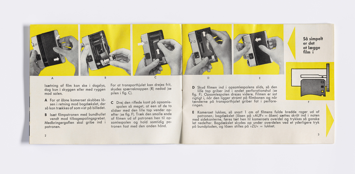 Bruksanvisning til kameramodell Optima 1a produsert av Agfa fra 1962. Bruksanvisningen er på dansk med både tekst og illustrasjon. Optima 1a var et tidlig helautomatisk kamera.

Samlingen består av diverse fotoutstyr og andre gjenstander som har tilhørt Synnøve Brændshøi sitt fotoatelier. De fleste er nok fra 1940- og 50-tallet.