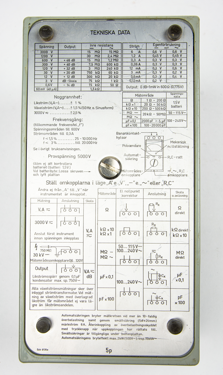 Uri-meter Goerz 5p. Urimetern förvaras i en läderväska. I locket sitter en bruksanvisning.