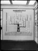 Stockholmsutställningen 1930
Svea rike, Kunskapens träd