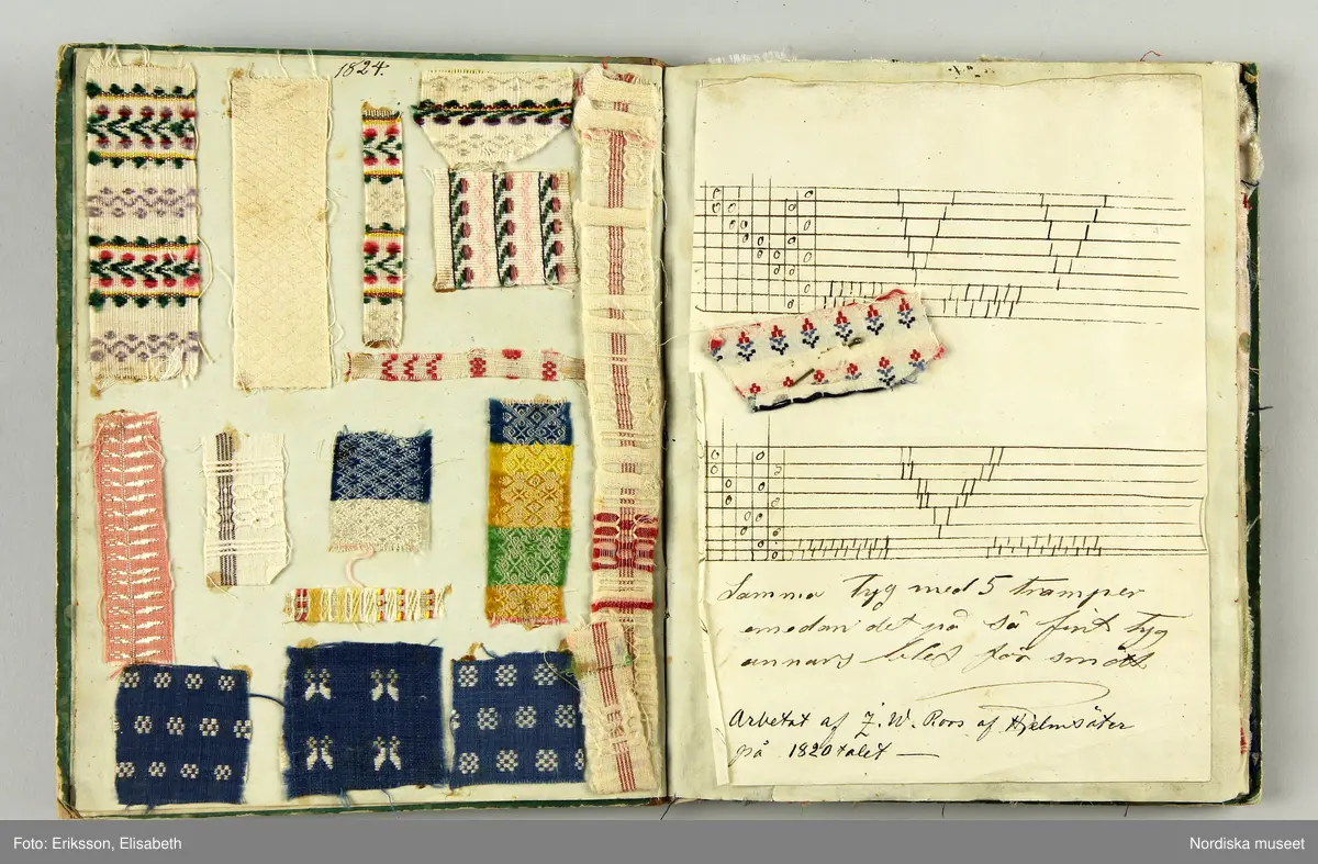 Inbunden bok med gröna pärmar och brun skinnrygg. Innehåller  11 sidor med  267 inklistrade tygprover, daterade från 1824-1858. Det är prov på främst klänningstyger använda  av kvinnorna i familjen Roos af Hjelmsäter bosatta på Rosenbergs malmgård vid Hornskroken i Stockholm, sannolikt mest från  Jeanette Wilhelmina f. 1808, gift 1843 och död 1863 . Proverna är grupperade kronologiskt, klistrade eller fastsatta med rött lack. Det är en blandning av hemvävda bomulls- och halvlinnetyger, smårutiga eller med smala mönstrade bårder av den typ som var modernt under 1820-30-talet, och bomullsripstyger med mönstrade blombårder i silke, ofta kallade västtyger, samt småmönstrade sidentyger sannolikt fabriksvävda.
68 sidenprover, 27 halvsiden, 1 tryckt siden, 64 bomullstyger, 62 tryckt bomull, 1 bolstervarstyg, bomull, 17 halvylle, 14 tryckt helylle, 2 helylle, 5 tryckt halvylle 1 linneprov, 1 sammetsprov.
 Från 1824 finns ett vitt sk. sticktyg i bomull som är en importvara. Redan bland de första sidorna från 1820-talet finns flera maskintryckta bomullstyger, vilket återkommer från varje tid och visar hur modet för tygtryck förändrades. Från 1825 och 1828 finns en mängd sidentyger  med småfiguriga mönster en del antagligen jacquardvävda. 1828 finns även en typ av tunna mönstervävda ylletyger med tryckta blommönster. 1833 prover på tunn yllemuslin med tryckta blommönster. Samt 2 prover på vita tunna maskinvävda bomullsmusliner av den typ som sannolikt importerades från England och Skottland och började spridas just kring 1830. Från 1840-talet finns inga prover.  Från 1856 finns flera jacquardvävda sidentyger och tryckta yllemusliner på både vit, svart och ljusgrön botten, dessutom enfärgade släta redgarnsylletyger från 1850-talet . Längst bak i boken skrivet: "Små profver å tyger begagnade i familjen från år 1824 till 1858.  Sophie Lagerberg" . Hon var född 1846, dotter till Jeanette Wilhelmina Roos af Hjelmsäter som tillsammans med maken Carl Julius Lagerberg var bosatt på Rörstrands porslinsfabriks område där han var anställd. Tygerna bör alltså vara prover på vad en välbärgad stockholmskvinna hade i sin garderob.
I boken finns även inklistat en vävnota med tillhörande tygprov på ett bomullstyg i tuskaft med små stiliserade blombårder vävda på 8 skaft och 5 trampor. Påskrift: Arbetat af J.W. Roos af Hjelmsäter på 1820-talet. Detta prov och flera av de andra tidiga i boken hör till den sort som lärdes ut av familjen Ekenmark på deras vävkurser på 1820-talet. Sannolikt hade Jeanette Wilhelmina deltagit i en sådan, och hon ägde också ett ex. av Ekenmarks Wäfmönsterbok. prover i boken finns  på "engelskt klädningstyg med bård af wäfda weck och faconer, stjerntyg på tvären samt mönsterbårderna nr 22, 23, 27, 35 och 37 1/2 i Mönsterbok för Unga Fruntimmer av M.C Ekenmark, samt mönstren 44, 46, 50, 51, 52 i Wäfmönsterboken. 
Att det inte finns några prover från 1840-talet kan bero på att hon då var nygift och hade småbarn och kanhända inte hann med längre. Längst bak i boken har hon klistrat in en vers hon fått av sin egen mor Sofia Gustafva RaH född Bratt från Sunne i Värmland julafton 1824:"Var glad och lycklig nu/ Din glädje tid är när:/ haf Gud i minne Du/ så blir han dig alltid kär./Gud gif dig alt gått och all god hälsa/ så wet jag att jag har bjudit til/ att skaffa dig all lärdom som i/ en god mors magt har stått/ och kom alltid ihåg hvad/ jag har med all godhet lärt dig. /Mamma d. 24 dec. 1824.
Jfr med tygprovsamling 91.897
/Berit Eldvik 2011-02-03