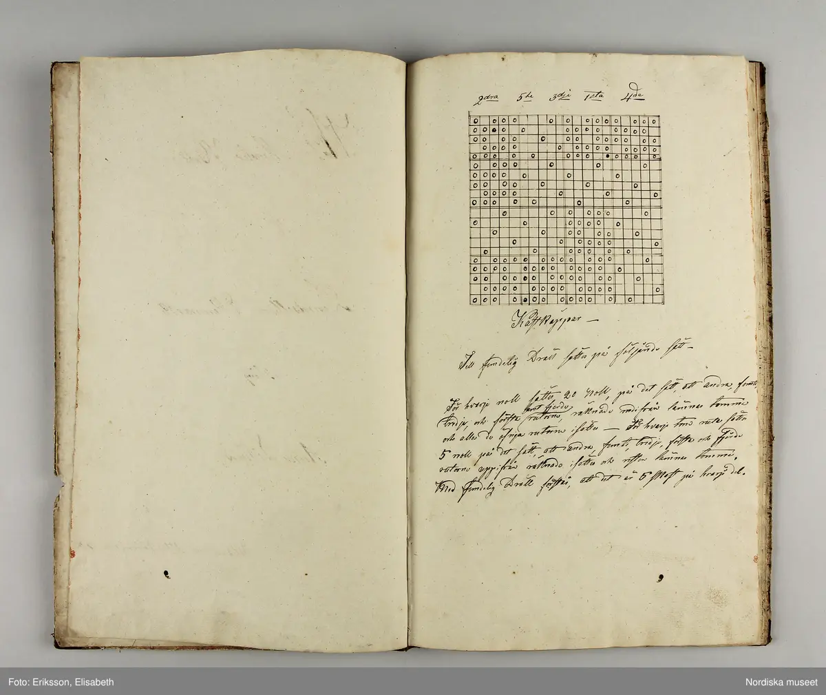 Inbunden bok med brunmarmorerade pärmar och rygg av brunt skinn. På första sidan skrivet för hand: "Wäf-Mönster-Bok för Demoisellerne Ekenmark tillhörig Anna Lithén Skara den 27 nov. 1826."
Innehåller 27 damast-och drällnotor av de vanliga slag som lärdes ut på Ekenmarks ambulerande vävkurser. Mönstrens namn påskrivna.
Bak i boken finns vävnotor och 17 tygprover på småmönstrade mångskaftade  vävnader som också lärdes ut på kurserna., samma som finns i deras tryckta läroböcker, t.ex.: nr 52 (delvis) Mönster till faconer utan veck med en bom ( hålkrus). Nr 21, stjärntyg nr 24,  blombård nr 22, wecktyg med vandringsman nr 20, 2 schalettemönster, Wästtygsmönster nr 57, Förgätmigejmönstret nr 27 samt nr. 44 2 prover.
Boken i gott skick.
Har  tillhört vävlärarinnan Johanna Brunsson, som hade känd vävskola för utbildning av vävlärare i Stockholm. Givaren  Alma Jacobbson var hennes systerdotter som tog över verksamheten efter hennes död.
/Berit Eldvik 2012-02-28