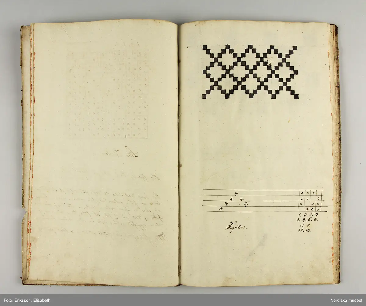 Inbunden bok med brunmarmorerade pärmar och rygg av brunt skinn. På första sidan skrivet för hand: "Wäf-Mönster-Bok för Demoisellerne Ekenmark tillhörig Anna Lithén Skara den 27 nov. 1826."
Innehåller 27 damast-och drällnotor av de vanliga slag som lärdes ut på Ekenmarks ambulerande vävkurser. Mönstrens namn påskrivna.
Bak i boken finns vävnotor och 17 tygprover på småmönstrade mångskaftade  vävnader som också lärdes ut på kurserna., samma som finns i deras tryckta läroböcker, t.ex.: nr 52 (delvis) Mönster till faconer utan veck med en bom ( hålkrus). Nr 21, stjärntyg nr 24,  blombård nr 22, wecktyg med vandringsman nr 20, 2 schalettemönster, Wästtygsmönster nr 57, Förgätmigejmönstret nr 27 samt nr. 44 2 prover.
Boken i gott skick.
Har  tillhört vävlärarinnan Johanna Brunsson, som hade känd vävskola för utbildning av vävlärare i Stockholm. Givaren  Alma Jacobbson var hennes systerdotter som tog över verksamheten efter hennes död.
/Berit Eldvik 2012-02-28