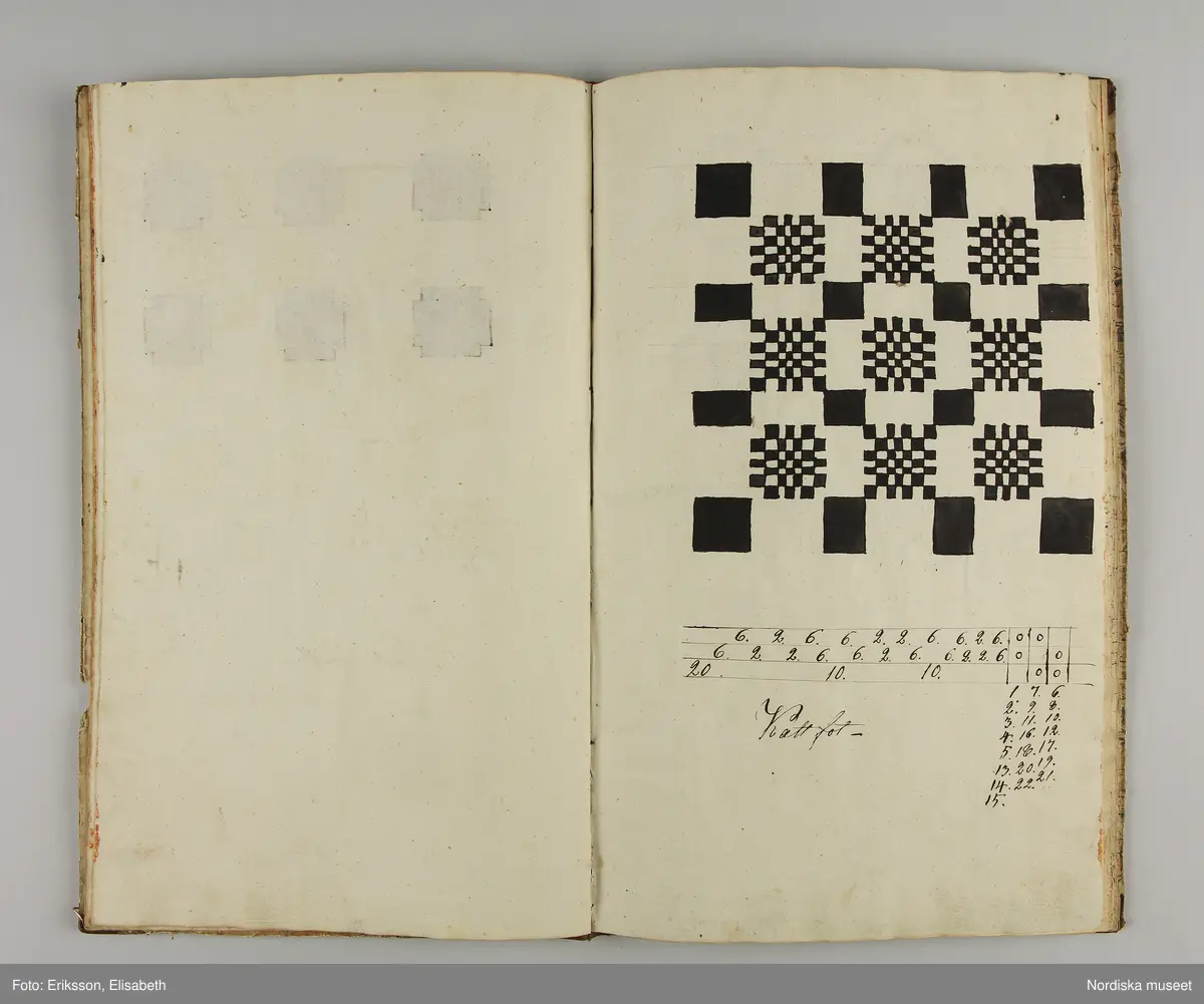 Inbunden bok med brunmarmorerade pärmar och rygg av brunt skinn. På första sidan skrivet för hand: "Wäf-Mönster-Bok för Demoisellerne Ekenmark tillhörig Anna Lithén Skara den 27 nov. 1826."
Innehåller 27 damast-och drällnotor av de vanliga slag som lärdes ut på Ekenmarks ambulerande vävkurser. Mönstrens namn påskrivna.
Bak i boken finns vävnotor och 17 tygprover på småmönstrade mångskaftade  vävnader som också lärdes ut på kurserna., samma som finns i deras tryckta läroböcker, t.ex.: nr 52 (delvis) Mönster till faconer utan veck med en bom ( hålkrus). Nr 21, stjärntyg nr 24,  blombård nr 22, wecktyg med vandringsman nr 20, 2 schalettemönster, Wästtygsmönster nr 57, Förgätmigejmönstret nr 27 samt nr. 44 2 prover.
Boken i gott skick.
Har  tillhört vävlärarinnan Johanna Brunsson, som hade känd vävskola för utbildning av vävlärare i Stockholm. Givaren  Alma Jacobbson var hennes systerdotter som tog över verksamheten efter hennes död.
/Berit Eldvik 2012-02-28