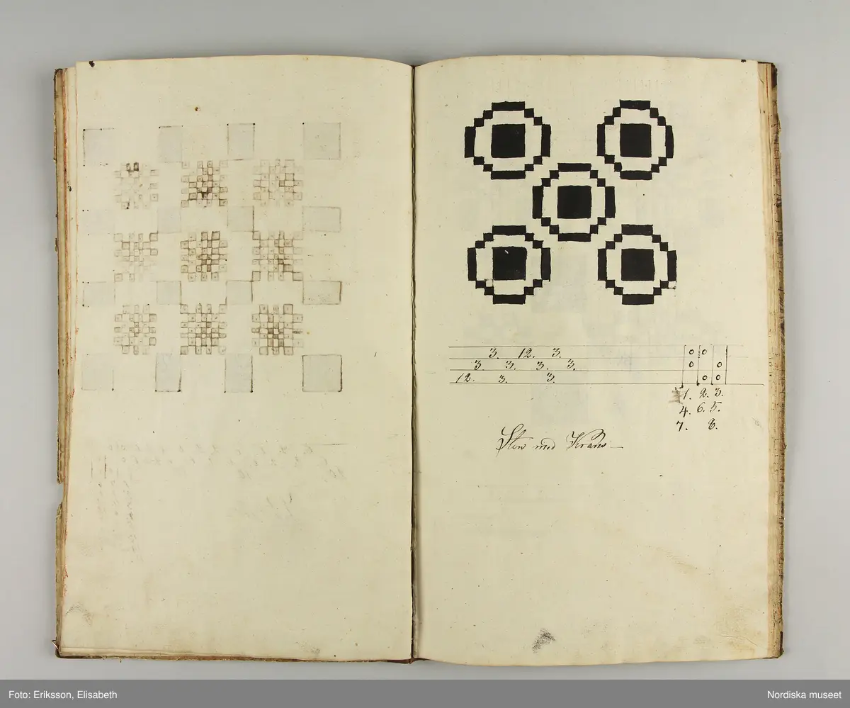 Inbunden bok med brunmarmorerade pärmar och rygg av brunt skinn. På första sidan skrivet för hand: "Wäf-Mönster-Bok för Demoisellerne Ekenmark tillhörig Anna Lithén Skara den 27 nov. 1826."
Innehåller 27 damast-och drällnotor av de vanliga slag som lärdes ut på Ekenmarks ambulerande vävkurser. Mönstrens namn påskrivna.
Bak i boken finns vävnotor och 17 tygprover på småmönstrade mångskaftade  vävnader som också lärdes ut på kurserna., samma som finns i deras tryckta läroböcker, t.ex.: nr 52 (delvis) Mönster till faconer utan veck med en bom ( hålkrus). Nr 21, stjärntyg nr 24,  blombård nr 22, wecktyg med vandringsman nr 20, 2 schalettemönster, Wästtygsmönster nr 57, Förgätmigejmönstret nr 27 samt nr. 44 2 prover.
Boken i gott skick.
Har  tillhört vävlärarinnan Johanna Brunsson, som hade känd vävskola för utbildning av vävlärare i Stockholm. Givaren  Alma Jacobbson var hennes systerdotter som tog över verksamheten efter hennes död.
/Berit Eldvik 2012-02-28
