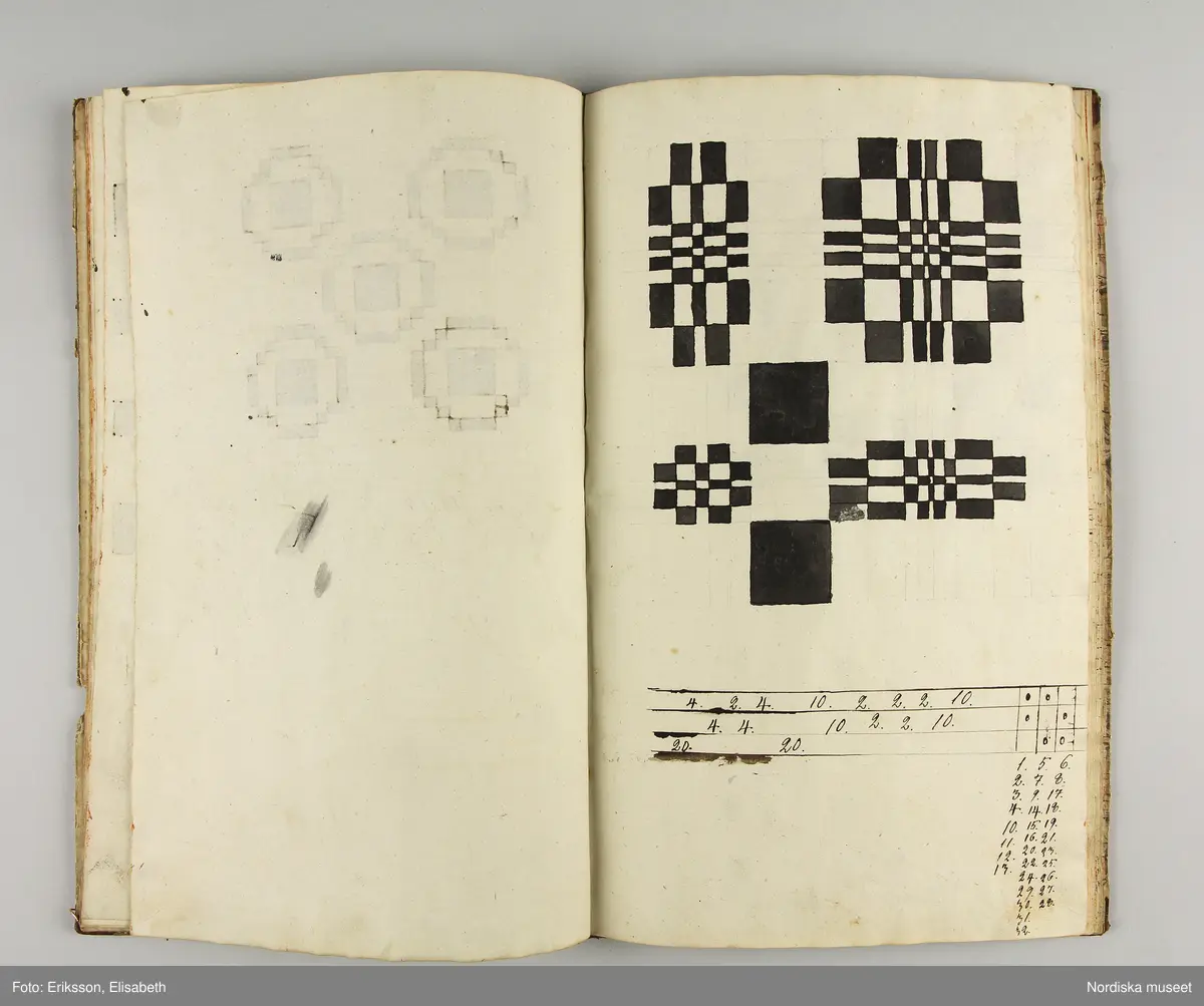 Inbunden bok med brunmarmorerade pärmar och rygg av brunt skinn. På första sidan skrivet för hand: "Wäf-Mönster-Bok för Demoisellerne Ekenmark tillhörig Anna Lithén Skara den 27 nov. 1826."
Innehåller 27 damast-och drällnotor av de vanliga slag som lärdes ut på Ekenmarks ambulerande vävkurser. Mönstrens namn påskrivna.
Bak i boken finns vävnotor och 17 tygprover på småmönstrade mångskaftade  vävnader som också lärdes ut på kurserna., samma som finns i deras tryckta läroböcker, t.ex.: nr 52 (delvis) Mönster till faconer utan veck med en bom ( hålkrus). Nr 21, stjärntyg nr 24,  blombård nr 22, wecktyg med vandringsman nr 20, 2 schalettemönster, Wästtygsmönster nr 57, Förgätmigejmönstret nr 27 samt nr. 44 2 prover.
Boken i gott skick.
Har  tillhört vävlärarinnan Johanna Brunsson, som hade känd vävskola för utbildning av vävlärare i Stockholm. Givaren  Alma Jacobbson var hennes systerdotter som tog över verksamheten efter hennes död.
/Berit Eldvik 2012-02-28