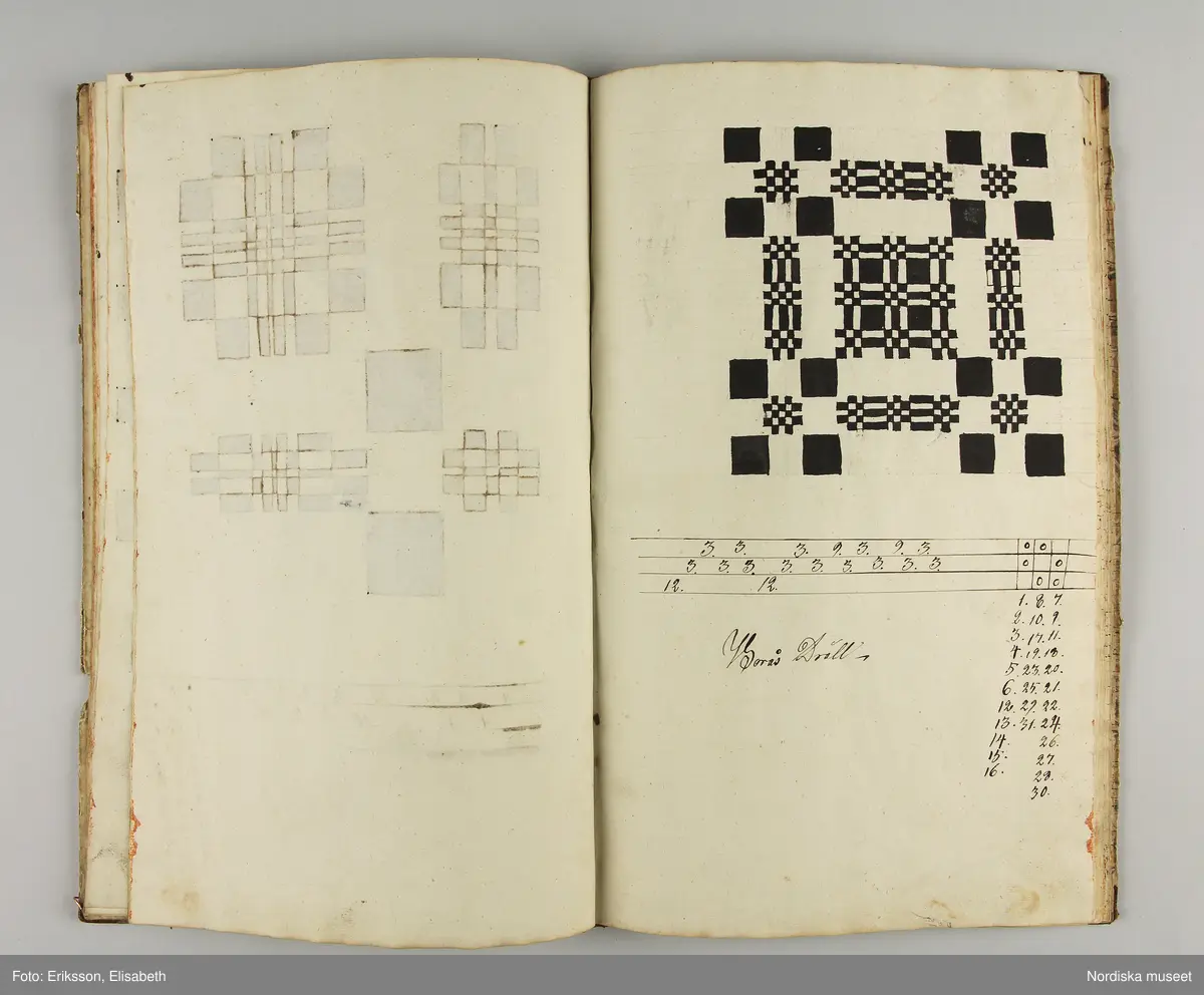 Inbunden bok med brunmarmorerade pärmar och rygg av brunt skinn. På första sidan skrivet för hand: "Wäf-Mönster-Bok för Demoisellerne Ekenmark tillhörig Anna Lithén Skara den 27 nov. 1826."
Innehåller 27 damast-och drällnotor av de vanliga slag som lärdes ut på Ekenmarks ambulerande vävkurser. Mönstrens namn påskrivna.
Bak i boken finns vävnotor och 17 tygprover på småmönstrade mångskaftade  vävnader som också lärdes ut på kurserna., samma som finns i deras tryckta läroböcker, t.ex.: nr 52 (delvis) Mönster till faconer utan veck med en bom ( hålkrus). Nr 21, stjärntyg nr 24,  blombård nr 22, wecktyg med vandringsman nr 20, 2 schalettemönster, Wästtygsmönster nr 57, Förgätmigejmönstret nr 27 samt nr. 44 2 prover.
Boken i gott skick.
Har  tillhört vävlärarinnan Johanna Brunsson, som hade känd vävskola för utbildning av vävlärare i Stockholm. Givaren  Alma Jacobbson var hennes systerdotter som tog över verksamheten efter hennes död.
/Berit Eldvik 2012-02-28
