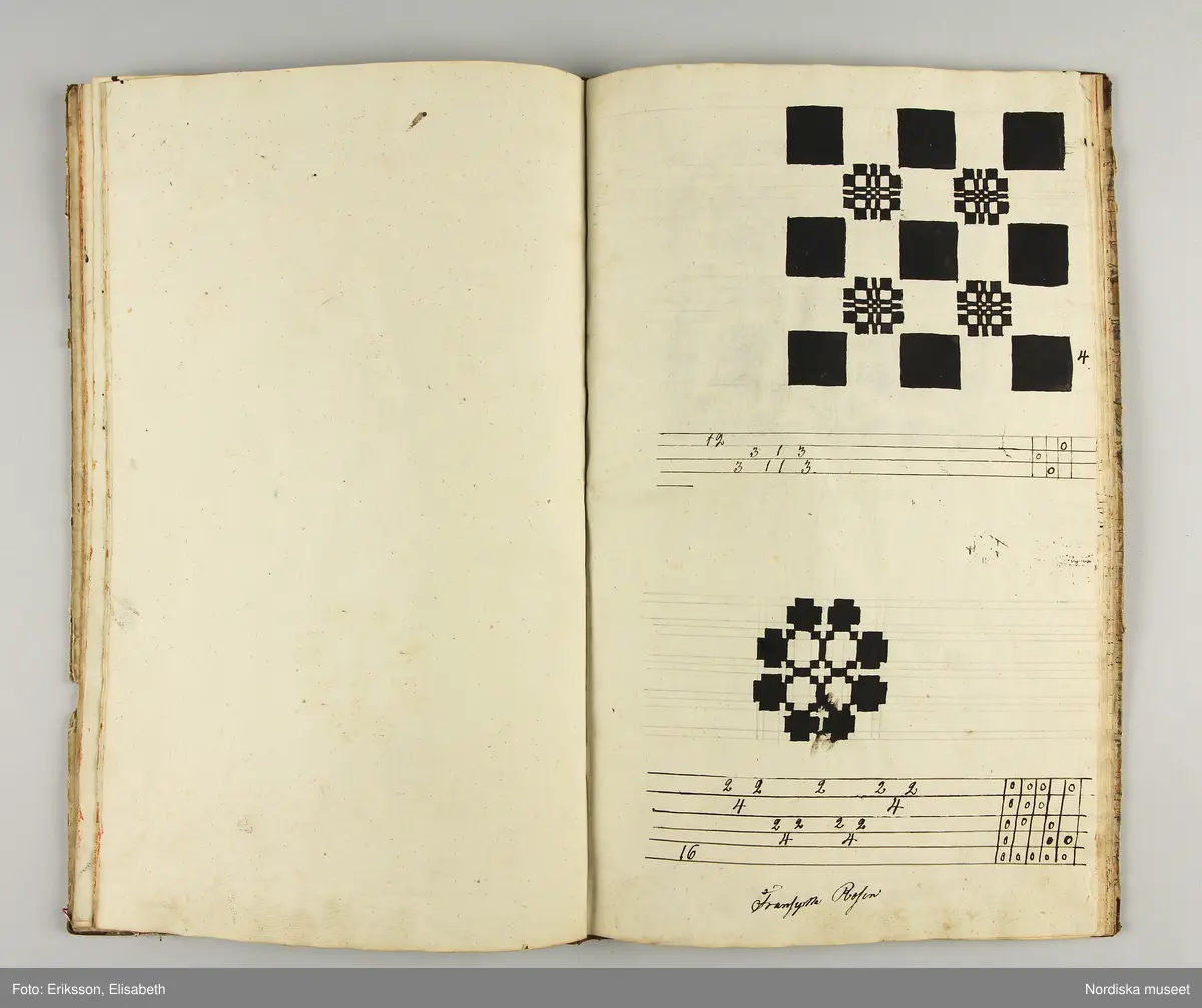 Inbunden bok med brunmarmorerade pärmar och rygg av brunt skinn. På första sidan skrivet för hand: "Wäf-Mönster-Bok för Demoisellerne Ekenmark tillhörig Anna Lithén Skara den 27 nov. 1826."
Innehåller 27 damast-och drällnotor av de vanliga slag som lärdes ut på Ekenmarks ambulerande vävkurser. Mönstrens namn påskrivna.
Bak i boken finns vävnotor och 17 tygprover på småmönstrade mångskaftade  vävnader som också lärdes ut på kurserna., samma som finns i deras tryckta läroböcker, t.ex.: nr 52 (delvis) Mönster till faconer utan veck med en bom ( hålkrus). Nr 21, stjärntyg nr 24,  blombård nr 22, wecktyg med vandringsman nr 20, 2 schalettemönster, Wästtygsmönster nr 57, Förgätmigejmönstret nr 27 samt nr. 44 2 prover.
Boken i gott skick.
Har  tillhört vävlärarinnan Johanna Brunsson, som hade känd vävskola för utbildning av vävlärare i Stockholm. Givaren  Alma Jacobbson var hennes systerdotter som tog över verksamheten efter hennes död.
/Berit Eldvik 2012-02-28