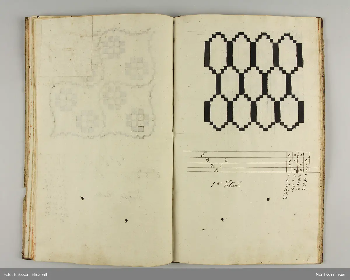 Inbunden bok med brunmarmorerade pärmar och rygg av brunt skinn. På första sidan skrivet för hand: "Wäf-Mönster-Bok för Demoisellerne Ekenmark tillhörig Anna Lithén Skara den 27 nov. 1826."
Innehåller 27 damast-och drällnotor av de vanliga slag som lärdes ut på Ekenmarks ambulerande vävkurser. Mönstrens namn påskrivna.
Bak i boken finns vävnotor och 17 tygprover på småmönstrade mångskaftade  vävnader som också lärdes ut på kurserna., samma som finns i deras tryckta läroböcker, t.ex.: nr 52 (delvis) Mönster till faconer utan veck med en bom ( hålkrus). Nr 21, stjärntyg nr 24,  blombård nr 22, wecktyg med vandringsman nr 20, 2 schalettemönster, Wästtygsmönster nr 57, Förgätmigejmönstret nr 27 samt nr. 44 2 prover.
Boken i gott skick.
Har  tillhört vävlärarinnan Johanna Brunsson, som hade känd vävskola för utbildning av vävlärare i Stockholm. Givaren  Alma Jacobbson var hennes systerdotter som tog över verksamheten efter hennes död.
/Berit Eldvik 2012-02-28