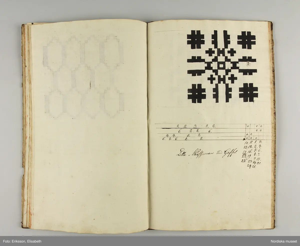 Inbunden bok med brunmarmorerade pärmar och rygg av brunt skinn. På första sidan skrivet för hand: "Wäf-Mönster-Bok för Demoisellerne Ekenmark tillhörig Anna Lithén Skara den 27 nov. 1826."
Innehåller 27 damast-och drällnotor av de vanliga slag som lärdes ut på Ekenmarks ambulerande vävkurser. Mönstrens namn påskrivna.
Bak i boken finns vävnotor och 17 tygprover på småmönstrade mångskaftade  vävnader som också lärdes ut på kurserna., samma som finns i deras tryckta läroböcker, t.ex.: nr 52 (delvis) Mönster till faconer utan veck med en bom ( hålkrus). Nr 21, stjärntyg nr 24,  blombård nr 22, wecktyg med vandringsman nr 20, 2 schalettemönster, Wästtygsmönster nr 57, Förgätmigejmönstret nr 27 samt nr. 44 2 prover.
Boken i gott skick.
Har  tillhört vävlärarinnan Johanna Brunsson, som hade känd vävskola för utbildning av vävlärare i Stockholm. Givaren  Alma Jacobbson var hennes systerdotter som tog över verksamheten efter hennes död.
/Berit Eldvik 2012-02-28