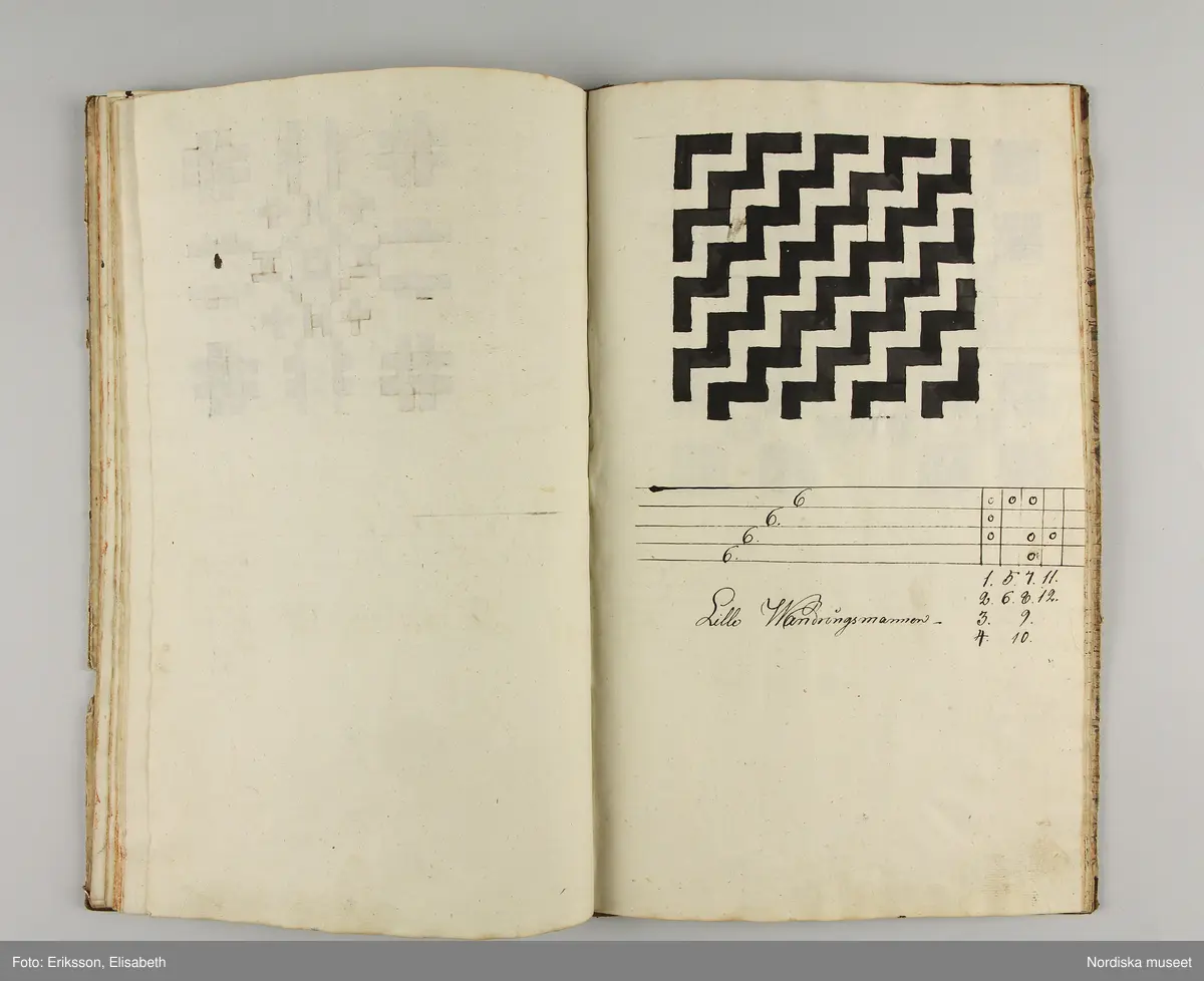 Inbunden bok med brunmarmorerade pärmar och rygg av brunt skinn. På första sidan skrivet för hand: "Wäf-Mönster-Bok för Demoisellerne Ekenmark tillhörig Anna Lithén Skara den 27 nov. 1826."
Innehåller 27 damast-och drällnotor av de vanliga slag som lärdes ut på Ekenmarks ambulerande vävkurser. Mönstrens namn påskrivna.
Bak i boken finns vävnotor och 17 tygprover på småmönstrade mångskaftade  vävnader som också lärdes ut på kurserna., samma som finns i deras tryckta läroböcker, t.ex.: nr 52 (delvis) Mönster till faconer utan veck med en bom ( hålkrus). Nr 21, stjärntyg nr 24,  blombård nr 22, wecktyg med vandringsman nr 20, 2 schalettemönster, Wästtygsmönster nr 57, Förgätmigejmönstret nr 27 samt nr. 44 2 prover.
Boken i gott skick.
Har  tillhört vävlärarinnan Johanna Brunsson, som hade känd vävskola för utbildning av vävlärare i Stockholm. Givaren  Alma Jacobbson var hennes systerdotter som tog över verksamheten efter hennes död.
/Berit Eldvik 2012-02-28