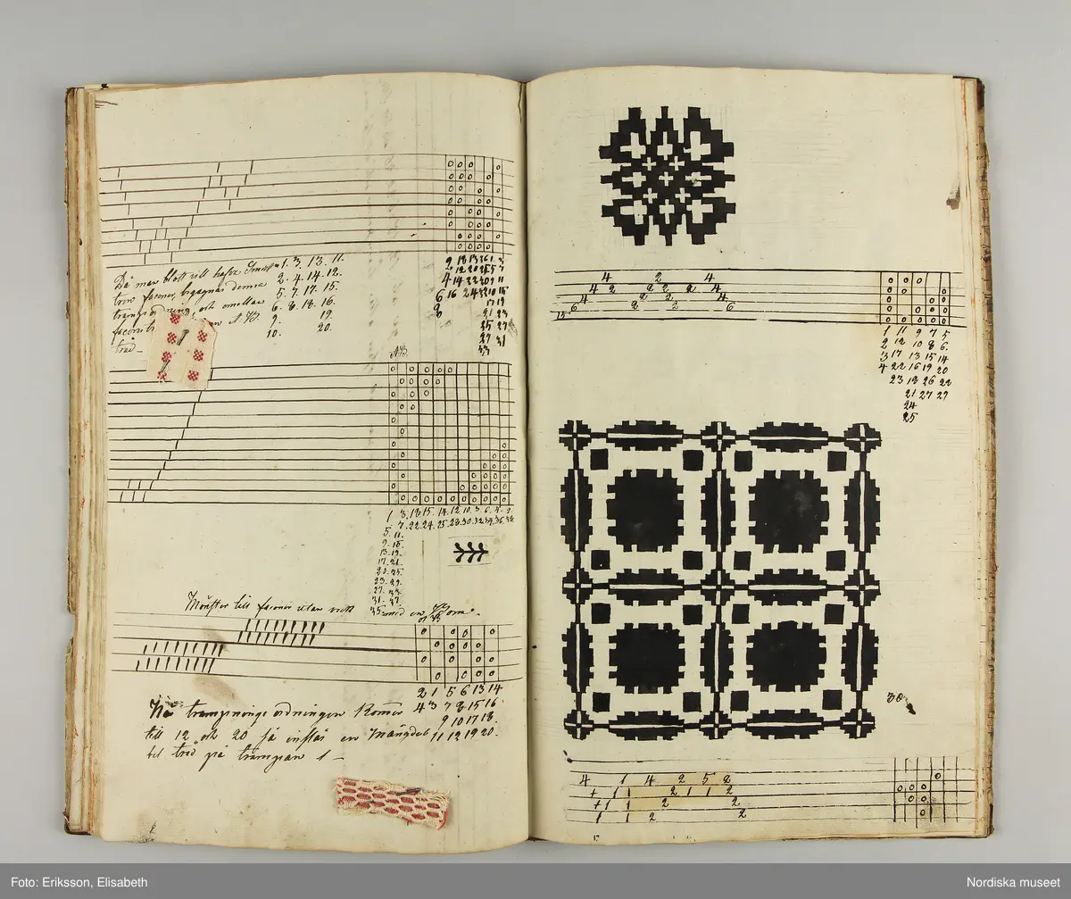 Inbunden bok med brunmarmorerade pärmar och rygg av brunt skinn. På första sidan skrivet för hand: "Wäf-Mönster-Bok för Demoisellerne Ekenmark tillhörig Anna Lithén Skara den 27 nov. 1826."
Innehåller 27 damast-och drällnotor av de vanliga slag som lärdes ut på Ekenmarks ambulerande vävkurser. Mönstrens namn påskrivna.
Bak i boken finns vävnotor och 17 tygprover på småmönstrade mångskaftade  vävnader som också lärdes ut på kurserna., samma som finns i deras tryckta läroböcker, t.ex.: nr 52 (delvis) Mönster till faconer utan veck med en bom ( hålkrus). Nr 21, stjärntyg nr 24,  blombård nr 22, wecktyg med vandringsman nr 20, 2 schalettemönster, Wästtygsmönster nr 57, Förgätmigejmönstret nr 27 samt nr. 44 2 prover.
Boken i gott skick.
Har  tillhört vävlärarinnan Johanna Brunsson, som hade känd vävskola för utbildning av vävlärare i Stockholm. Givaren  Alma Jacobbson var hennes systerdotter som tog över verksamheten efter hennes död.
/Berit Eldvik 2012-02-28
