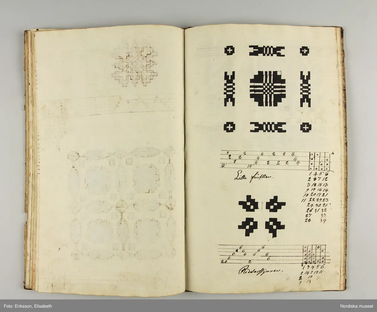 Inbunden bok med brunmarmorerade pärmar och rygg av brunt skinn. På första sidan skrivet för hand: "Wäf-Mönster-Bok för Demoisellerne Ekenmark tillhörig Anna Lithén Skara den 27 nov. 1826."
Innehåller 27 damast-och drällnotor av de vanliga slag som lärdes ut på Ekenmarks ambulerande vävkurser. Mönstrens namn påskrivna.
Bak i boken finns vävnotor och 17 tygprover på småmönstrade mångskaftade  vävnader som också lärdes ut på kurserna., samma som finns i deras tryckta läroböcker, t.ex.: nr 52 (delvis) Mönster till faconer utan veck med en bom ( hålkrus). Nr 21, stjärntyg nr 24,  blombård nr 22, wecktyg med vandringsman nr 20, 2 schalettemönster, Wästtygsmönster nr 57, Förgätmigejmönstret nr 27 samt nr. 44 2 prover.
Boken i gott skick.
Har  tillhört vävlärarinnan Johanna Brunsson, som hade känd vävskola för utbildning av vävlärare i Stockholm. Givaren  Alma Jacobbson var hennes systerdotter som tog över verksamheten efter hennes död.
/Berit Eldvik 2012-02-28