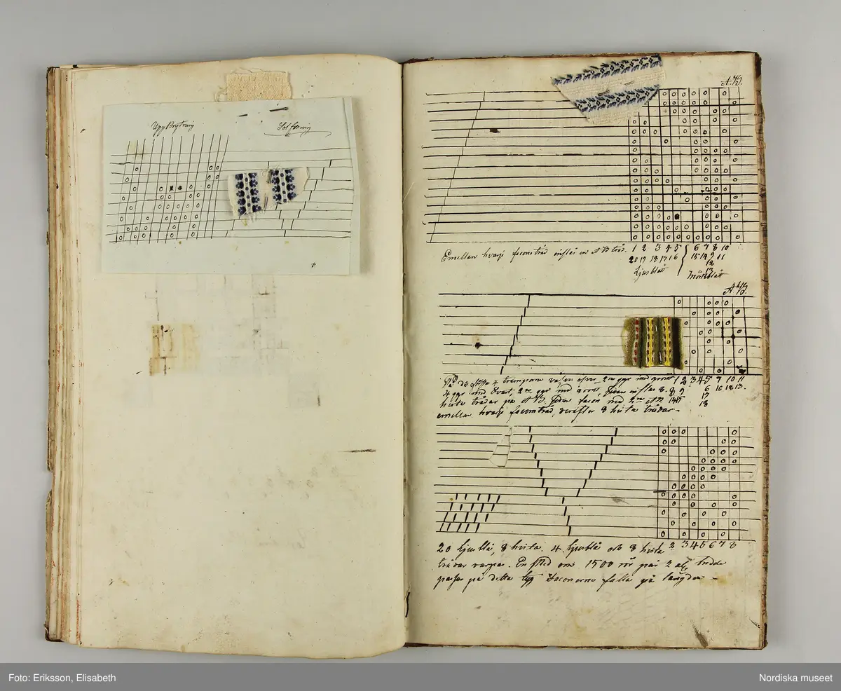 Inbunden bok med brunmarmorerade pärmar och rygg av brunt skinn. På första sidan skrivet för hand: "Wäf-Mönster-Bok för Demoisellerne Ekenmark tillhörig Anna Lithén Skara den 27 nov. 1826."
Innehåller 27 damast-och drällnotor av de vanliga slag som lärdes ut på Ekenmarks ambulerande vävkurser. Mönstrens namn påskrivna.
Bak i boken finns vävnotor och 17 tygprover på småmönstrade mångskaftade  vävnader som också lärdes ut på kurserna., samma som finns i deras tryckta läroböcker, t.ex.: nr 52 (delvis) Mönster till faconer utan veck med en bom ( hålkrus). Nr 21, stjärntyg nr 24,  blombård nr 22, wecktyg med vandringsman nr 20, 2 schalettemönster, Wästtygsmönster nr 57, Förgätmigejmönstret nr 27 samt nr. 44 2 prover.
Boken i gott skick.
Har  tillhört vävlärarinnan Johanna Brunsson, som hade känd vävskola för utbildning av vävlärare i Stockholm. Givaren  Alma Jacobbson var hennes systerdotter som tog över verksamheten efter hennes död.
/Berit Eldvik 2012-02-28