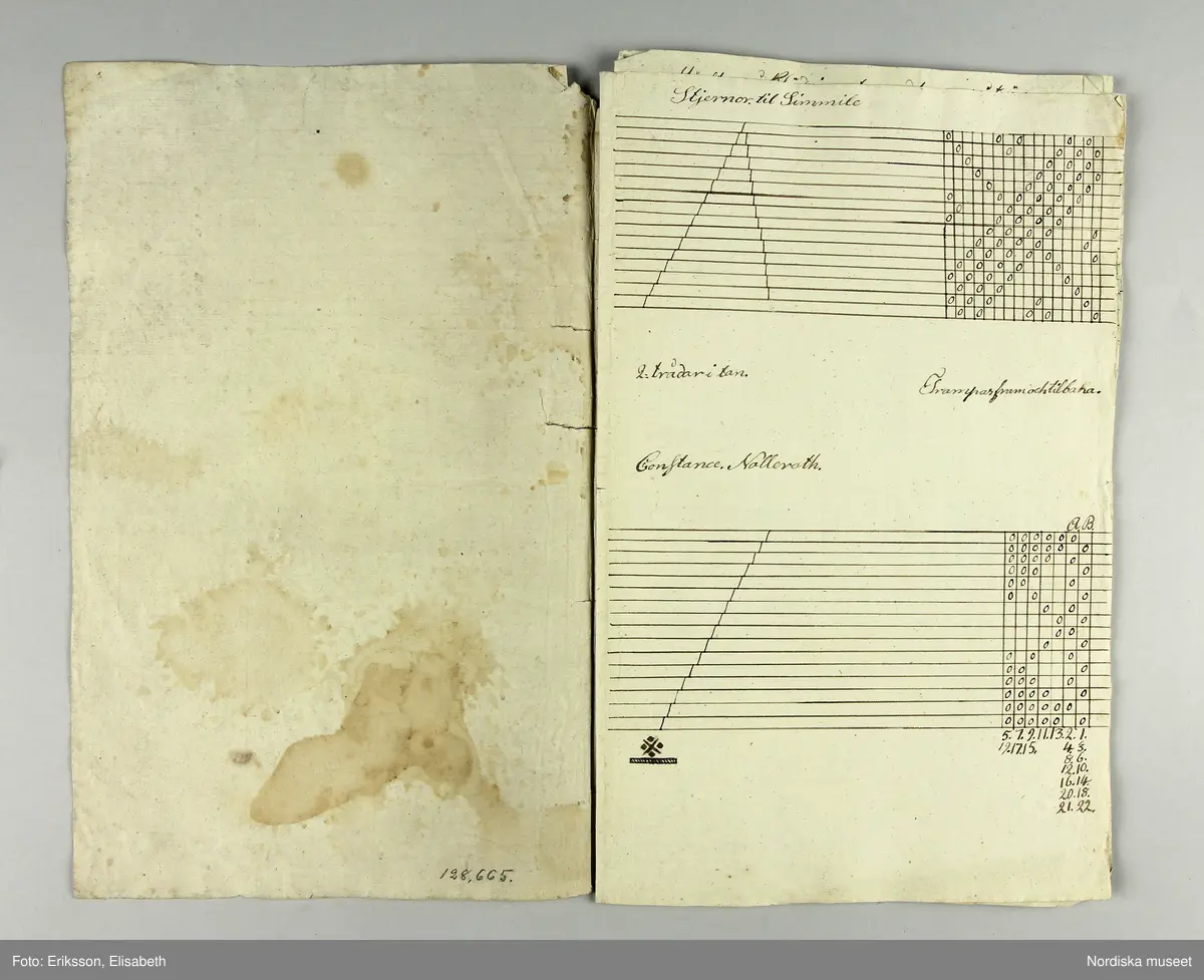 En samling lösa blad med vävnotor tecknade för hand på ljusgrått lumppapper med svart bläck. Består av 5 dubbelvikta ark, 48 enkelblad både i folioformat och mindre samt 1 ark och ett blad handskrivna  med diverse anvisningar vid drällvävning. Dessutom finns ett tryckt blad skrivet av J.E.Ekenmark: "Om drällswäfnad i 20, 25 och 30 skaft". Göteborg 4 augusti 1825.  Tillsammans med ett blad som är en förteckning eller kvitto från juli 1825 på  vad ägaren betalat för en mängd olika vävredskap samt en "Wäfbok" visar det att ägaren deltagit i en av systrarna Ekenmarks vävkurser i drällvävning och faconerad vävning detta år, troligen i Göteborg eller dess närhet där hon bodde. Det framgår i en not på ett av bladen att det bör ha varit L.M och G.F Ekenamark alltså Lovisa Maria och  Gustava Fredrika.
Bland de mönster som här finns nedtecknade kan man känna igen flera  t.ex. "Rött tyg med vita faconer" från tygprovsamlingar i Nordiska museet t.ex. 116.293 från M.B.Siberg som även hon gick på Ekenmarkskurs 1825, och 86 646 från J.W.Roos af Hjelmsäter.
Benämningar på drällmönster:
Tapeten, Riddarstjernan, Vinkelstiernan i zig zag, Citronmönster, Ryska korset, Fransyska Rosen, Davids harpa, Sten med Krans, Borås dräll, Baylonska Tornet, Kattfot i Rankor, Götheborgs mönster, Borgå Mönster, Spetsig kattfot i Ränder, Lissabons Stjerna, Stora Wandringsmannen, Lilla Wandringsmannen, Klöfver i zig zag, Lilla Nordstjernan med gaffel, Lilla Finskan, Dukaten, Natt och Dag, Rosenborgs slott.
På flera av mönstren står hänvisning: "Uppknytningen finns på tabellen no. 1 i väfboken" och då syftas på Ekenmark: Handbok för unga fruntimmer, utgiven 1820.
Constance Nolleroth var född 1811 dotter till M.Baltzar Nolleroth, häradshövding och rådman i Göteborg. Hon gifte sig 1833 med kyrkoherden Adolf Johan Broman  i Otterstad socken, Kållands hd.. Paret var barnlöst, hon dog 1897.
/Berit Eldvik 2011-02-21