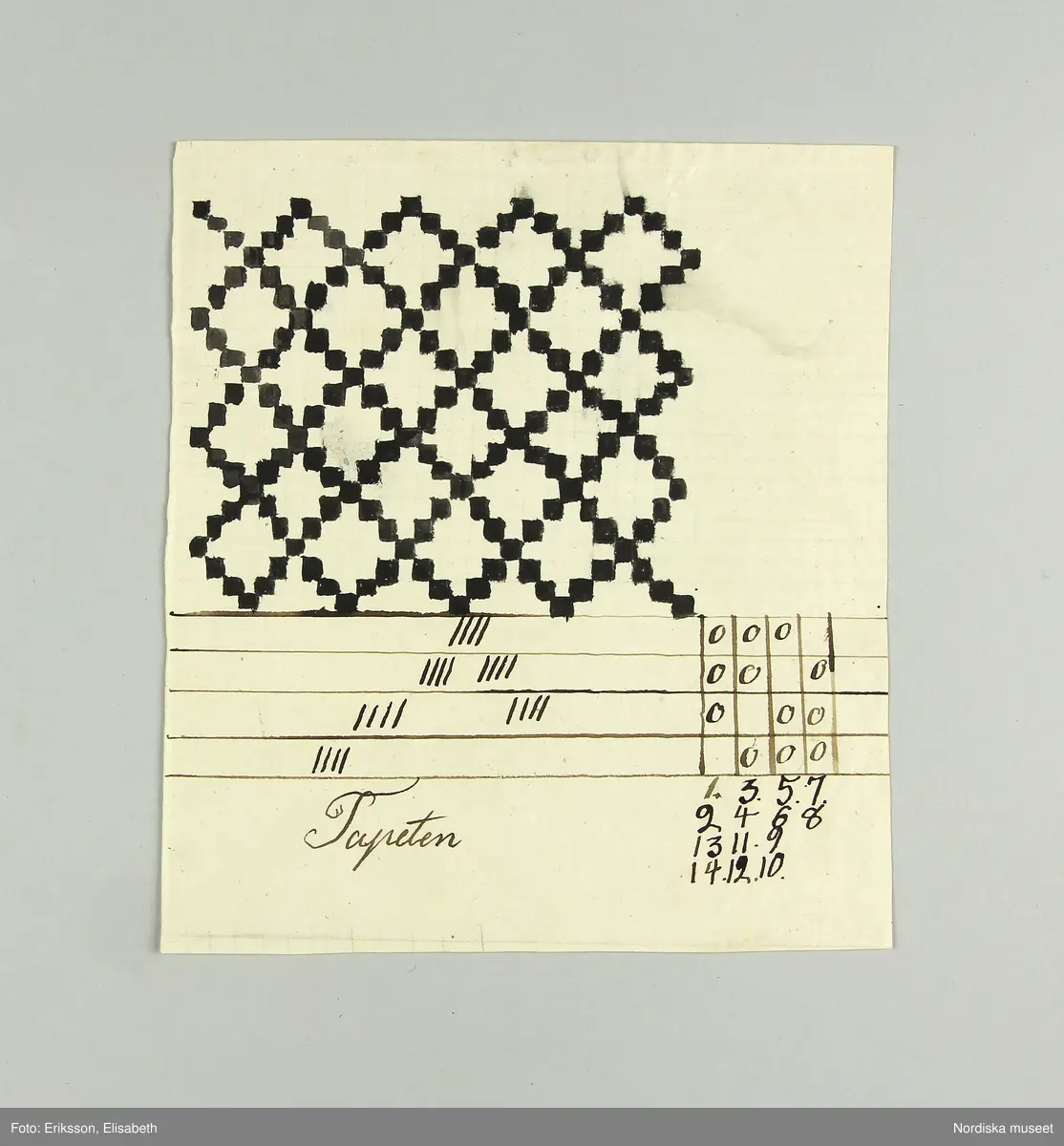 En samling lösa blad med vävnotor tecknade för hand på ljusgrått lumppapper med svart bläck. Består av 5 dubbelvikta ark, 48 enkelblad både i folioformat och mindre samt 1 ark och ett blad handskrivna  med diverse anvisningar vid drällvävning. Dessutom finns ett tryckt blad skrivet av J.E.Ekenmark: "Om drällswäfnad i 20, 25 och 30 skaft". Göteborg 4 augusti 1825.  Tillsammans med ett blad som är en förteckning eller kvitto från juli 1825 på  vad ägaren betalat för en mängd olika vävredskap samt en "Wäfbok" visar det att ägaren deltagit i en av systrarna Ekenmarks vävkurser i drällvävning och faconerad vävning detta år, troligen i Göteborg eller dess närhet där hon bodde. Det framgår i en not på ett av bladen att det bör ha varit L.M och G.F Ekenamark alltså Lovisa Maria och  Gustava Fredrika.
Bland de mönster som här finns nedtecknade kan man känna igen flera  t.ex. "Rött tyg med vita faconer" från tygprovsamlingar i Nordiska museet t.ex. 116.293 från M.B.Siberg som även hon gick på Ekenmarkskurs 1825, och 86 646 från J.W.Roos af Hjelmsäter.
Benämningar på drällmönster:
Tapeten, Riddarstjernan, Vinkelstiernan i zig zag, Citronmönster, Ryska korset, Fransyska Rosen, Davids harpa, Sten med Krans, Borås dräll, Baylonska Tornet, Kattfot i Rankor, Götheborgs mönster, Borgå Mönster, Spetsig kattfot i Ränder, Lissabons Stjerna, Stora Wandringsmannen, Lilla Wandringsmannen, Klöfver i zig zag, Lilla Nordstjernan med gaffel, Lilla Finskan, Dukaten, Natt och Dag, Rosenborgs slott.
På flera av mönstren står hänvisning: "Uppknytningen finns på tabellen no. 1 i väfboken" och då syftas på Ekenmark: Handbok för unga fruntimmer, utgiven 1820.
Constance Nolleroth var född 1811 dotter till M.Baltzar Nolleroth, häradshövding och rådman i Göteborg. Hon gifte sig 1833 med kyrkoherden Adolf Johan Broman  i Otterstad socken, Kållands hd.. Paret var barnlöst, hon dog 1897.
/Berit Eldvik 2011-02-21