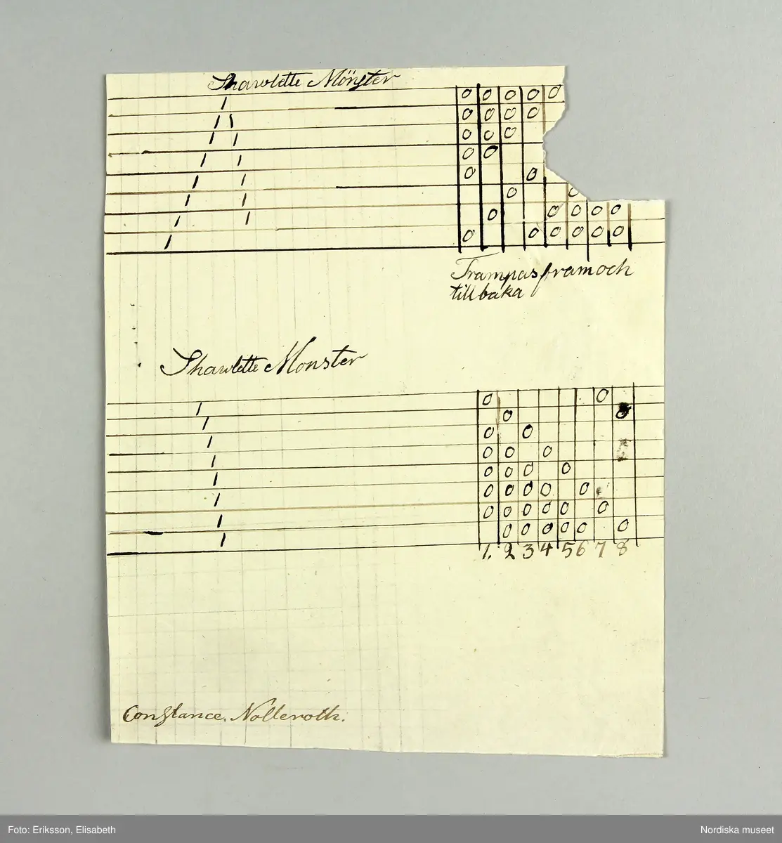 En samling lösa blad med vävnotor tecknade för hand på ljusgrått lumppapper med svart bläck. Består av 5 dubbelvikta ark, 48 enkelblad både i folioformat och mindre samt 1 ark och ett blad handskrivna  med diverse anvisningar vid drällvävning. Dessutom finns ett tryckt blad skrivet av J.E.Ekenmark: "Om drällswäfnad i 20, 25 och 30 skaft". Göteborg 4 augusti 1825.  Tillsammans med ett blad som är en förteckning eller kvitto från juli 1825 på  vad ägaren betalat för en mängd olika vävredskap samt en "Wäfbok" visar det att ägaren deltagit i en av systrarna Ekenmarks vävkurser i drällvävning och faconerad vävning detta år, troligen i Göteborg eller dess närhet där hon bodde. Det framgår i en not på ett av bladen att det bör ha varit L.M och G.F Ekenamark alltså Lovisa Maria och  Gustava Fredrika.
Bland de mönster som här finns nedtecknade kan man känna igen flera  t.ex. "Rött tyg med vita faconer" från tygprovsamlingar i Nordiska museet t.ex. 116.293 från M.B.Siberg som även hon gick på Ekenmarkskurs 1825, och 86 646 från J.W.Roos af Hjelmsäter.
Benämningar på drällmönster:
Tapeten, Riddarstjernan, Vinkelstiernan i zig zag, Citronmönster, Ryska korset, Fransyska Rosen, Davids harpa, Sten med Krans, Borås dräll, Baylonska Tornet, Kattfot i Rankor, Götheborgs mönster, Borgå Mönster, Spetsig kattfot i Ränder, Lissabons Stjerna, Stora Wandringsmannen, Lilla Wandringsmannen, Klöfver i zig zag, Lilla Nordstjernan med gaffel, Lilla Finskan, Dukaten, Natt och Dag, Rosenborgs slott.
På flera av mönstren står hänvisning: "Uppknytningen finns på tabellen no. 1 i väfboken" och då syftas på Ekenmark: Handbok för unga fruntimmer, utgiven 1820.
Constance Nolleroth var född 1811 dotter till M.Baltzar Nolleroth, häradshövding och rådman i Göteborg. Hon gifte sig 1833 med kyrkoherden Adolf Johan Broman  i Otterstad socken, Kållands hd.. Paret var barnlöst, hon dog 1897.
/Berit Eldvik 2011-02-21