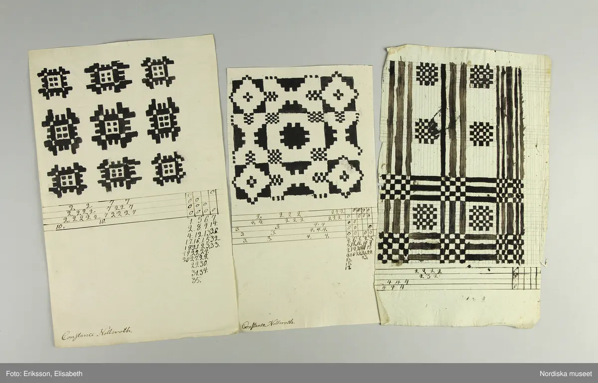 En samling lösa blad med vävnotor tecknade för hand på ljusgrått lumppapper med svart bläck. Består av 5 dubbelvikta ark, 48 enkelblad både i folioformat och mindre samt 1 ark och ett blad handskrivna  med diverse anvisningar vid drällvävning. Dessutom finns ett tryckt blad skrivet av J.E.Ekenmark: "Om drällswäfnad i 20, 25 och 30 skaft". Göteborg 4 augusti 1825.  Tillsammans med ett blad som är en förteckning eller kvitto från juli 1825 på  vad ägaren betalat för en mängd olika vävredskap samt en "Wäfbok" visar det att ägaren deltagit i en av systrarna Ekenmarks vävkurser i drällvävning och faconerad vävning detta år, troligen i Göteborg eller dess närhet där hon bodde. Det framgår i en not på ett av bladen att det bör ha varit L.M och G.F Ekenamark alltså Lovisa Maria och  Gustava Fredrika.
Bland de mönster som här finns nedtecknade kan man känna igen flera  t.ex. "Rött tyg med vita faconer" från tygprovsamlingar i Nordiska museet t.ex. 116.293 från M.B.Siberg som även hon gick på Ekenmarkskurs 1825, och 86 646 från J.W.Roos af Hjelmsäter.
Benämningar på drällmönster:
Tapeten, Riddarstjernan, Vinkelstiernan i zig zag, Citronmönster, Ryska korset, Fransyska Rosen, Davids harpa, Sten med Krans, Borås dräll, Baylonska Tornet, Kattfot i Rankor, Götheborgs mönster, Borgå Mönster, Spetsig kattfot i Ränder, Lissabons Stjerna, Stora Wandringsmannen, Lilla Wandringsmannen, Klöfver i zig zag, Lilla Nordstjernan med gaffel, Lilla Finskan, Dukaten, Natt och Dag, Rosenborgs slott.
På flera av mönstren står hänvisning: "Uppknytningen finns på tabellen no. 1 i väfboken" och då syftas på Ekenmark: Handbok för unga fruntimmer, utgiven 1820.
Constance Nolleroth var född 1811 dotter till M.Baltzar Nolleroth, häradshövding och rådman i Göteborg. Hon gifte sig 1833 med kyrkoherden Adolf Johan Broman  i Otterstad socken, Kållands hd.. Paret var barnlöst, hon dog 1897.
/Berit Eldvik 2011-02-21