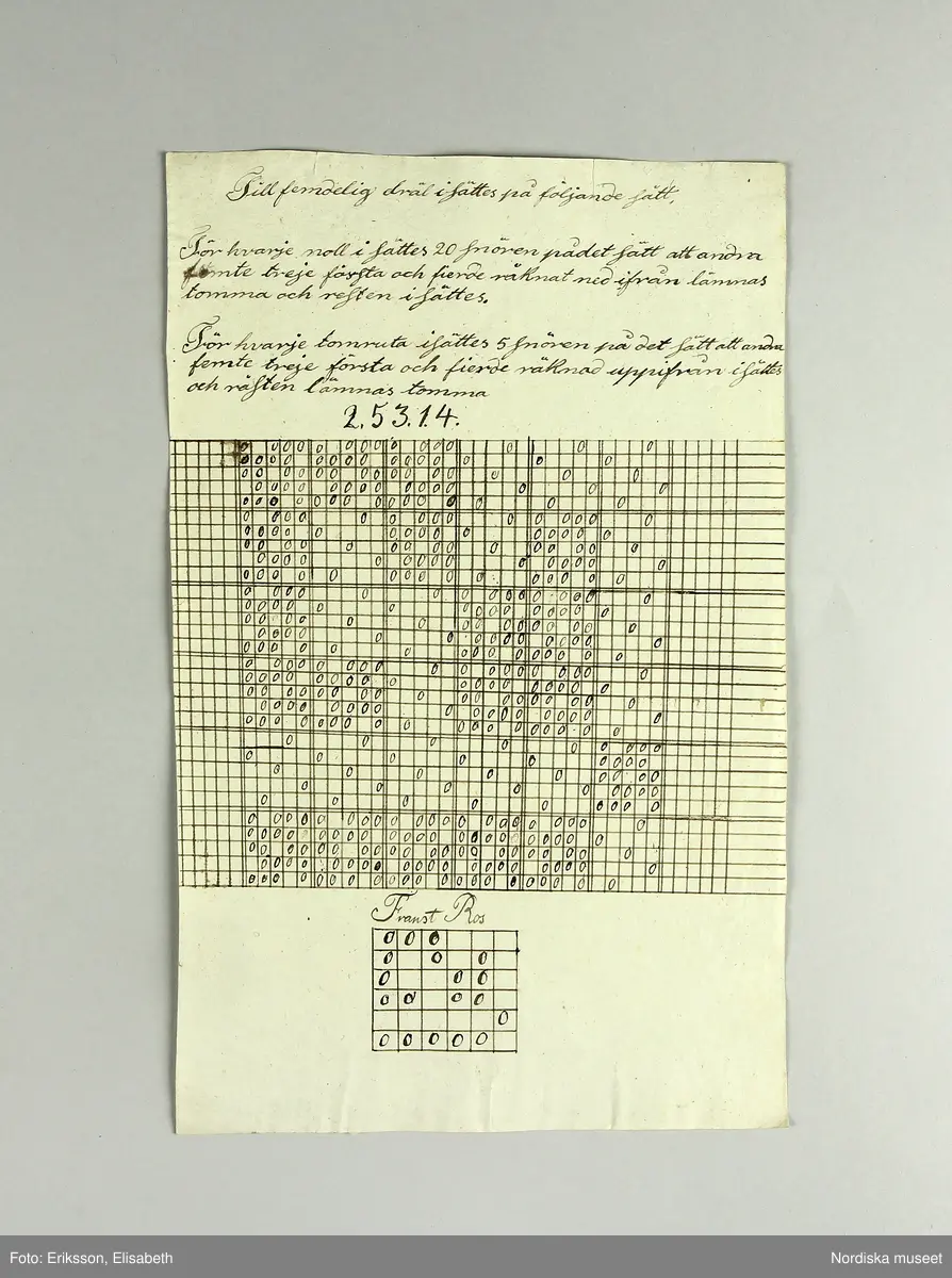 En samling lösa blad med vävnotor tecknade för hand på ljusgrått lumppapper med svart bläck. Består av 5 dubbelvikta ark, 48 enkelblad både i folioformat och mindre samt 1 ark och ett blad handskrivna  med diverse anvisningar vid drällvävning. Dessutom finns ett tryckt blad skrivet av J.E.Ekenmark: "Om drällswäfnad i 20, 25 och 30 skaft". Göteborg 4 augusti 1825.  Tillsammans med ett blad som är en förteckning eller kvitto från juli 1825 på  vad ägaren betalat för en mängd olika vävredskap samt en "Wäfbok" visar det att ägaren deltagit i en av systrarna Ekenmarks vävkurser i drällvävning och faconerad vävning detta år, troligen i Göteborg eller dess närhet där hon bodde. Det framgår i en not på ett av bladen att det bör ha varit L.M och G.F Ekenamark alltså Lovisa Maria och  Gustava Fredrika.
Bland de mönster som här finns nedtecknade kan man känna igen flera  t.ex. "Rött tyg med vita faconer" från tygprovsamlingar i Nordiska museet t.ex. 116.293 från M.B.Siberg som även hon gick på Ekenmarkskurs 1825, och 86 646 från J.W.Roos af Hjelmsäter.
Benämningar på drällmönster:
Tapeten, Riddarstjernan, Vinkelstiernan i zig zag, Citronmönster, Ryska korset, Fransyska Rosen, Davids harpa, Sten med Krans, Borås dräll, Baylonska Tornet, Kattfot i Rankor, Götheborgs mönster, Borgå Mönster, Spetsig kattfot i Ränder, Lissabons Stjerna, Stora Wandringsmannen, Lilla Wandringsmannen, Klöfver i zig zag, Lilla Nordstjernan med gaffel, Lilla Finskan, Dukaten, Natt och Dag, Rosenborgs slott.
På flera av mönstren står hänvisning: "Uppknytningen finns på tabellen no. 1 i väfboken" och då syftas på Ekenmark: Handbok för unga fruntimmer, utgiven 1820.
Constance Nolleroth var född 1811 dotter till M.Baltzar Nolleroth, häradshövding och rådman i Göteborg. Hon gifte sig 1833 med kyrkoherden Adolf Johan Broman  i Otterstad socken, Kållands hd.. Paret var barnlöst, hon dog 1897.
/Berit Eldvik 2011-02-21
