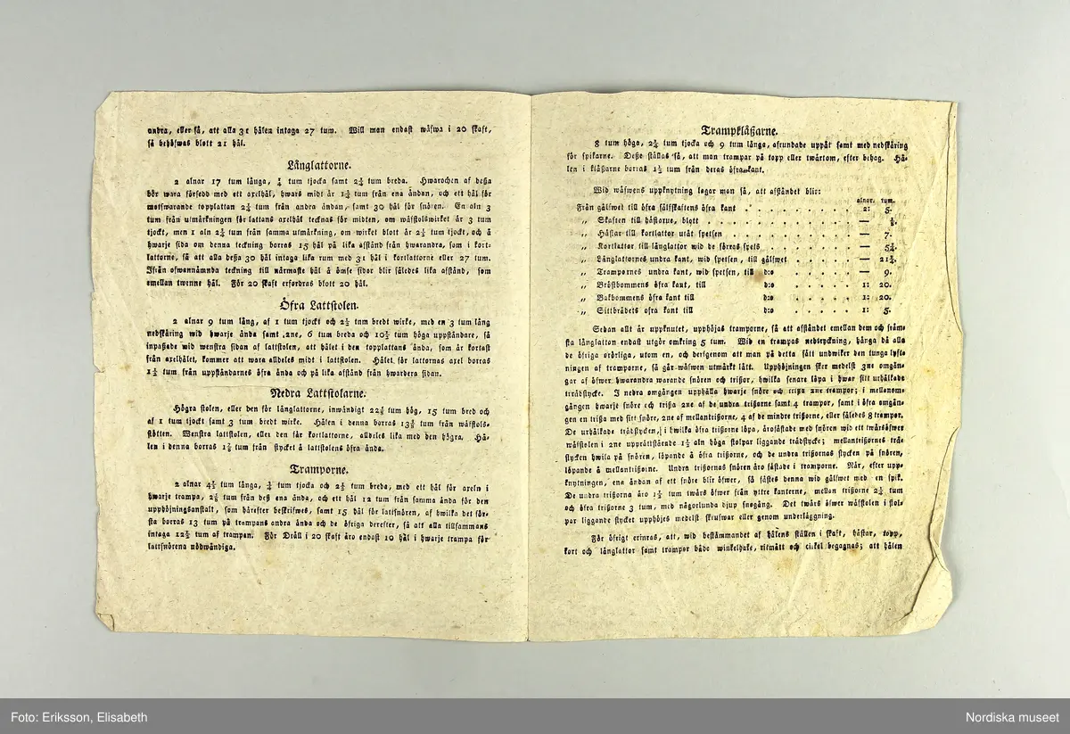 En samling lösa blad med vävnotor tecknade för hand på ljusgrått lumppapper med svart bläck. Består av 5 dubbelvikta ark, 48 enkelblad både i folioformat och mindre samt 1 ark och ett blad handskrivna  med diverse anvisningar vid drällvävning. Dessutom finns ett tryckt blad skrivet av J.E.Ekenmark: "Om drällswäfnad i 20, 25 och 30 skaft". Göteborg 4 augusti 1825.  Tillsammans med ett blad som är en förteckning eller kvitto från juli 1825 på  vad ägaren betalat för en mängd olika vävredskap samt en "Wäfbok" visar det att ägaren deltagit i en av systrarna Ekenmarks vävkurser i drällvävning och faconerad vävning detta år, troligen i Göteborg eller dess närhet där hon bodde. Det framgår i en not på ett av bladen att det bör ha varit L.M och G.F Ekenamark alltså Lovisa Maria och  Gustava Fredrika.
Bland de mönster som här finns nedtecknade kan man känna igen flera  t.ex. "Rött tyg med vita faconer" från tygprovsamlingar i Nordiska museet t.ex. 116.293 från M.B.Siberg som även hon gick på Ekenmarkskurs 1825, och 86 646 från J.W.Roos af Hjelmsäter.
Benämningar på drällmönster:
Tapeten, Riddarstjernan, Vinkelstiernan i zig zag, Citronmönster, Ryska korset, Fransyska Rosen, Davids harpa, Sten med Krans, Borås dräll, Baylonska Tornet, Kattfot i Rankor, Götheborgs mönster, Borgå Mönster, Spetsig kattfot i Ränder, Lissabons Stjerna, Stora Wandringsmannen, Lilla Wandringsmannen, Klöfver i zig zag, Lilla Nordstjernan med gaffel, Lilla Finskan, Dukaten, Natt och Dag, Rosenborgs slott.
På flera av mönstren står hänvisning: "Uppknytningen finns på tabellen no. 1 i väfboken" och då syftas på Ekenmark: Handbok för unga fruntimmer, utgiven 1820.
Constance Nolleroth var född 1811 dotter till M.Baltzar Nolleroth, häradshövding och rådman i Göteborg. Hon gifte sig 1833 med kyrkoherden Adolf Johan Broman  i Otterstad socken, Kållands hd.. Paret var barnlöst, hon dog 1897.
/Berit Eldvik 2011-02-21