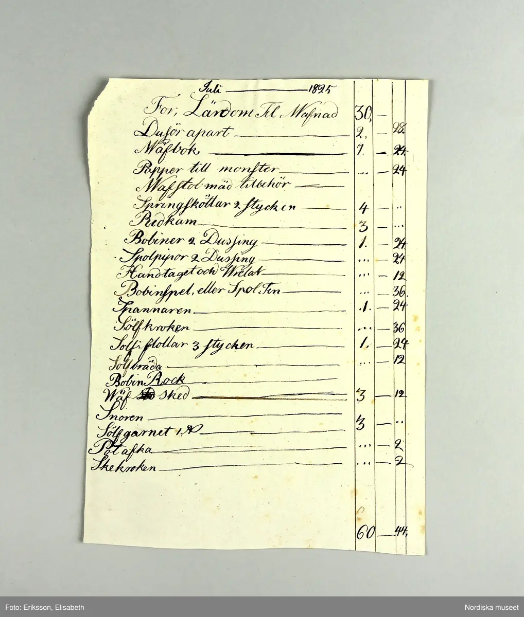 En samling lösa blad med vävnotor tecknade för hand på ljusgrått lumppapper med svart bläck. Består av 5 dubbelvikta ark, 48 enkelblad både i folioformat och mindre samt 1 ark och ett blad handskrivna  med diverse anvisningar vid drällvävning. Dessutom finns ett tryckt blad skrivet av J.E.Ekenmark: "Om drällswäfnad i 20, 25 och 30 skaft". Göteborg 4 augusti 1825.  Tillsammans med ett blad som är en förteckning eller kvitto från juli 1825 på  vad ägaren betalat för en mängd olika vävredskap samt en "Wäfbok" visar det att ägaren deltagit i en av systrarna Ekenmarks vävkurser i drällvävning och faconerad vävning detta år, troligen i Göteborg eller dess närhet där hon bodde. Det framgår i en not på ett av bladen att det bör ha varit L.M och G.F Ekenamark alltså Lovisa Maria och  Gustava Fredrika.
Bland de mönster som här finns nedtecknade kan man känna igen flera  t.ex. "Rött tyg med vita faconer" från tygprovsamlingar i Nordiska museet t.ex. 116.293 från M.B.Siberg som även hon gick på Ekenmarkskurs 1825, och 86 646 från J.W.Roos af Hjelmsäter.
Benämningar på drällmönster:
Tapeten, Riddarstjernan, Vinkelstiernan i zig zag, Citronmönster, Ryska korset, Fransyska Rosen, Davids harpa, Sten med Krans, Borås dräll, Baylonska Tornet, Kattfot i Rankor, Götheborgs mönster, Borgå Mönster, Spetsig kattfot i Ränder, Lissabons Stjerna, Stora Wandringsmannen, Lilla Wandringsmannen, Klöfver i zig zag, Lilla Nordstjernan med gaffel, Lilla Finskan, Dukaten, Natt och Dag, Rosenborgs slott.
På flera av mönstren står hänvisning: "Uppknytningen finns på tabellen no. 1 i väfboken" och då syftas på Ekenmark: Handbok för unga fruntimmer, utgiven 1820.
Constance Nolleroth var född 1811 dotter till M.Baltzar Nolleroth, häradshövding och rådman i Göteborg. Hon gifte sig 1833 med kyrkoherden Adolf Johan Broman  i Otterstad socken, Kållands hd.. Paret var barnlöst, hon dog 1897.
/Berit Eldvik 2011-02-21