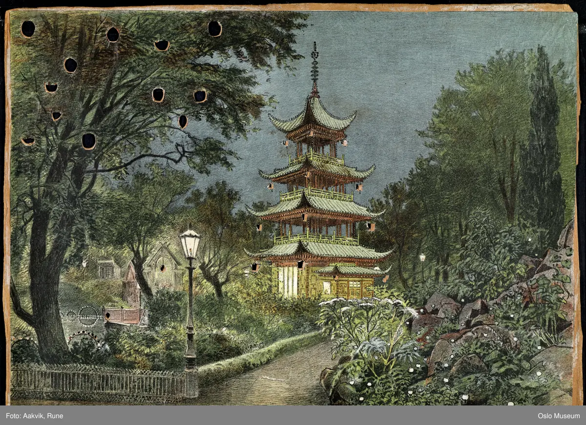 1 Fondkulisse - landskap, kinesisk tempel