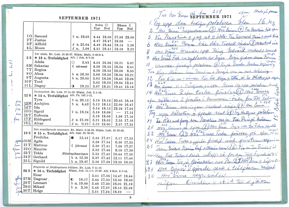 Dagbok efter Kerstin Hane i Norra Gröntuv år 1971