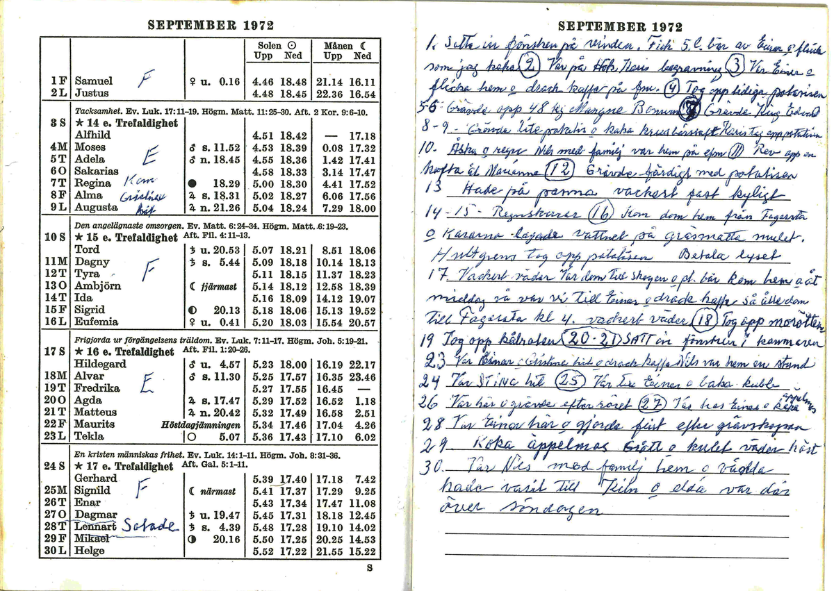 Dagbok efter Kerstin Hane i Norra Gröntuv år 1972