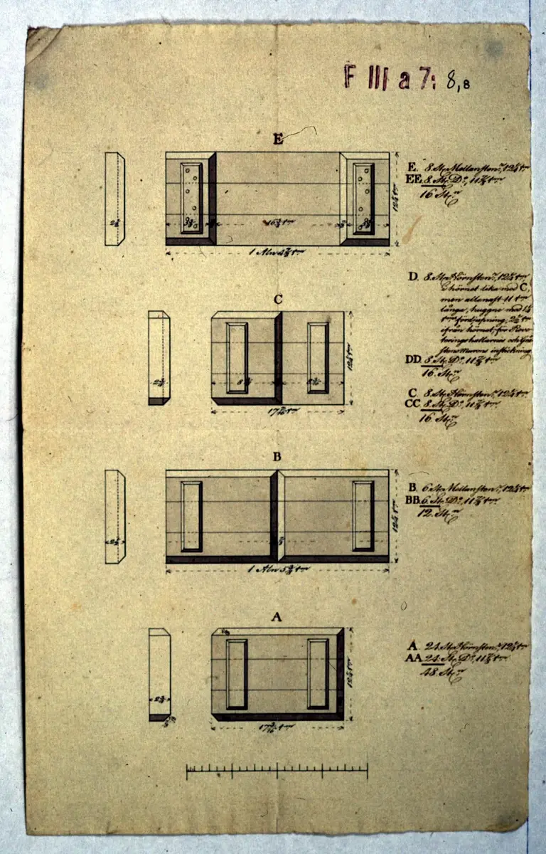 Mintens hus/Frödings hus