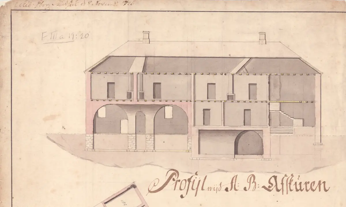 Packhuset med tullkontor/Gamla tullhuset (fd Palmcronska huset)