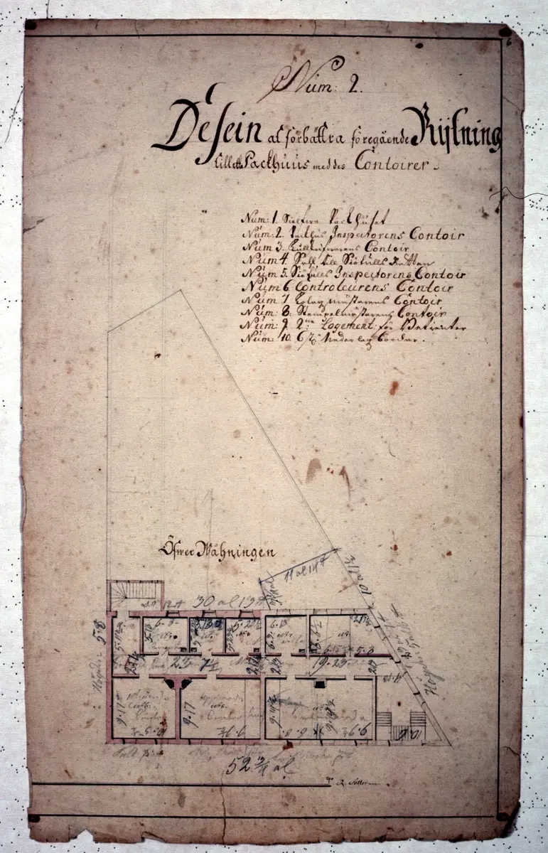 Packhuset med tullkontor/Gamla tullhuset (fd Palmcronska huset)